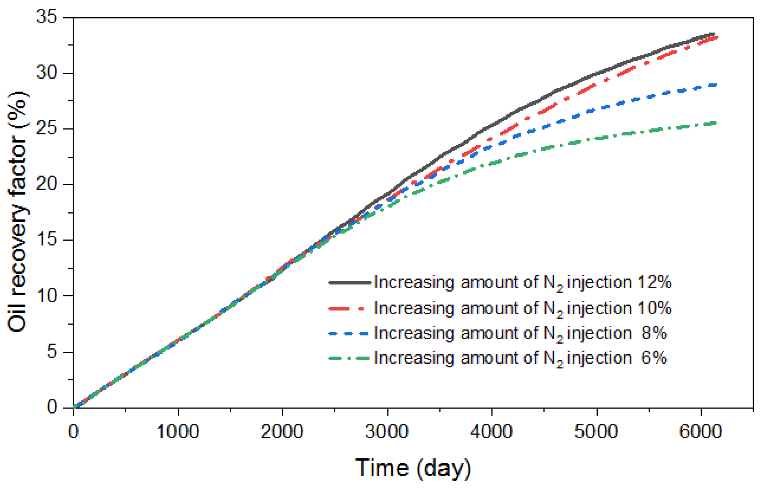 Energies 16 01161 g017