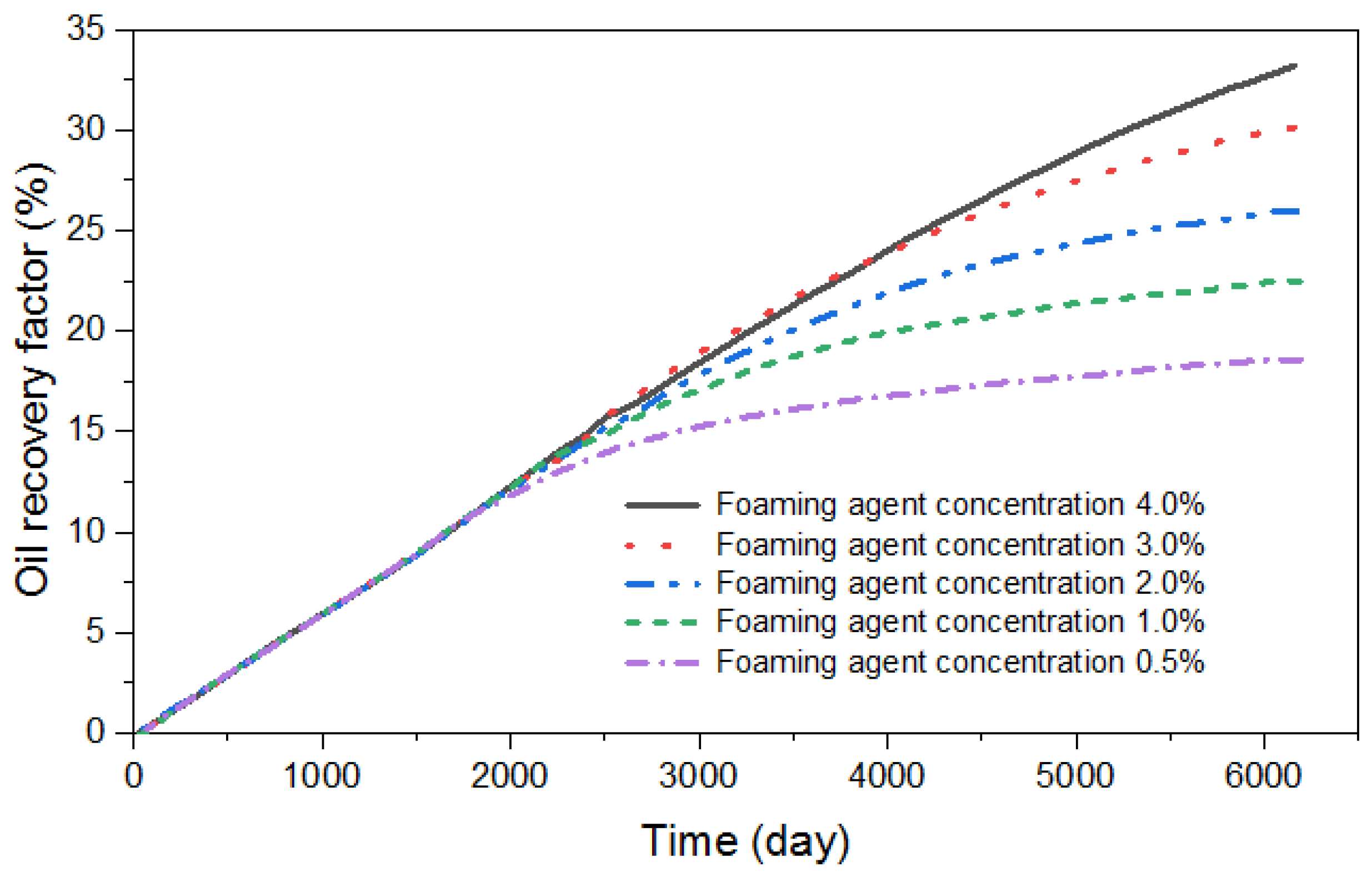 Energies 16 01161 g019
