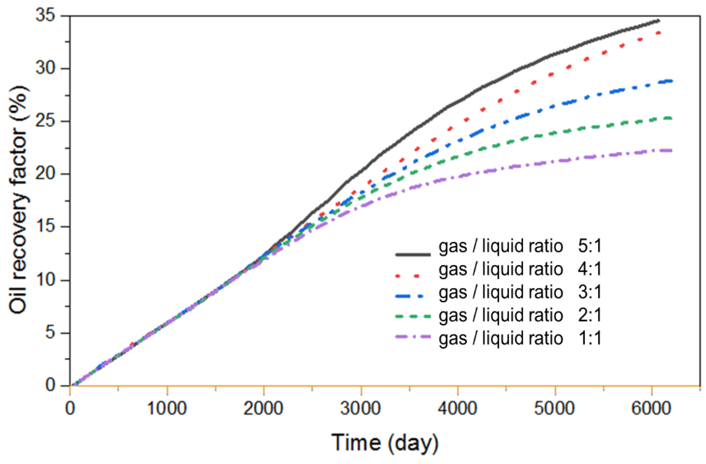 Energies 16 01161 g020