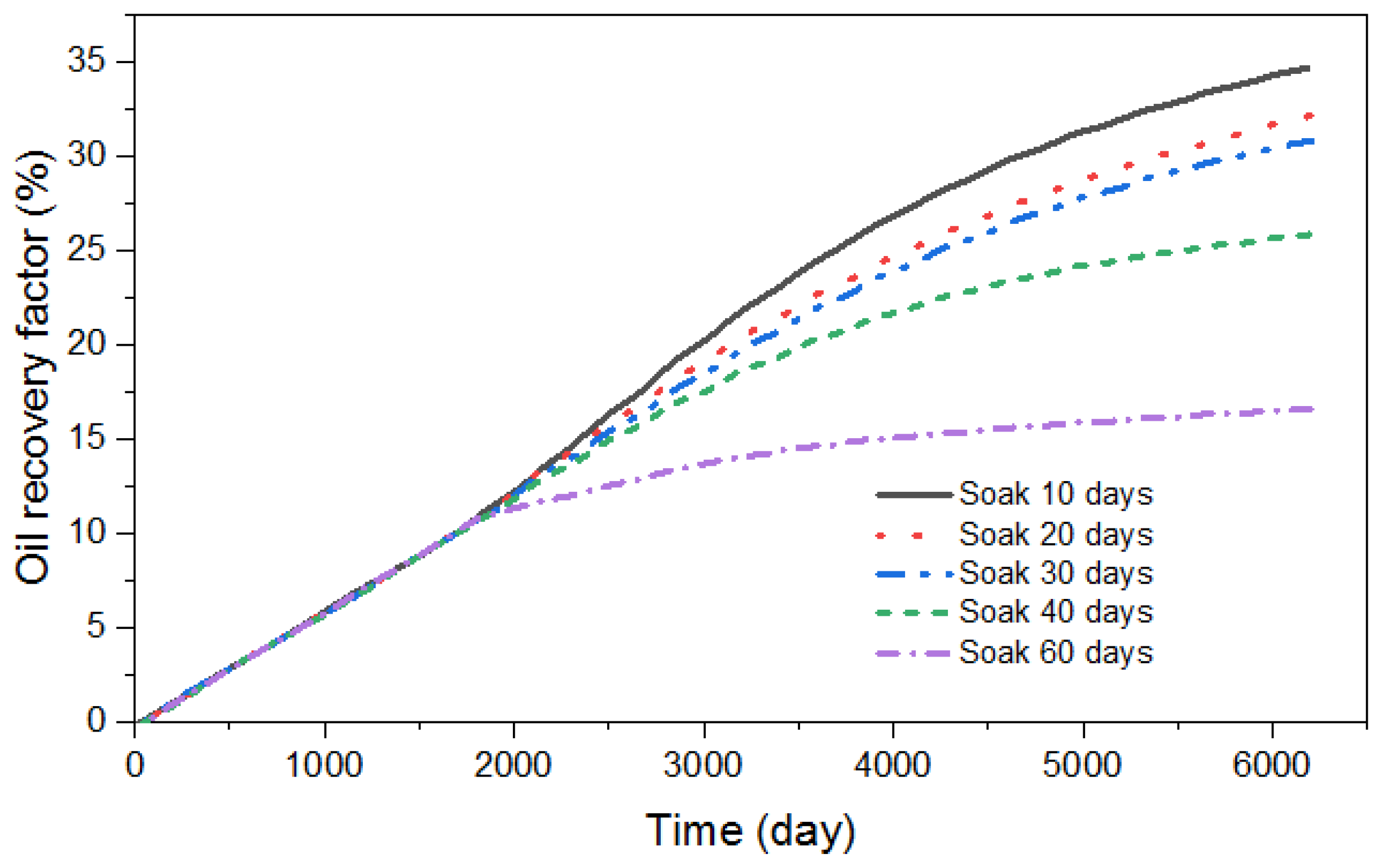 Energies 16 01161 g021
