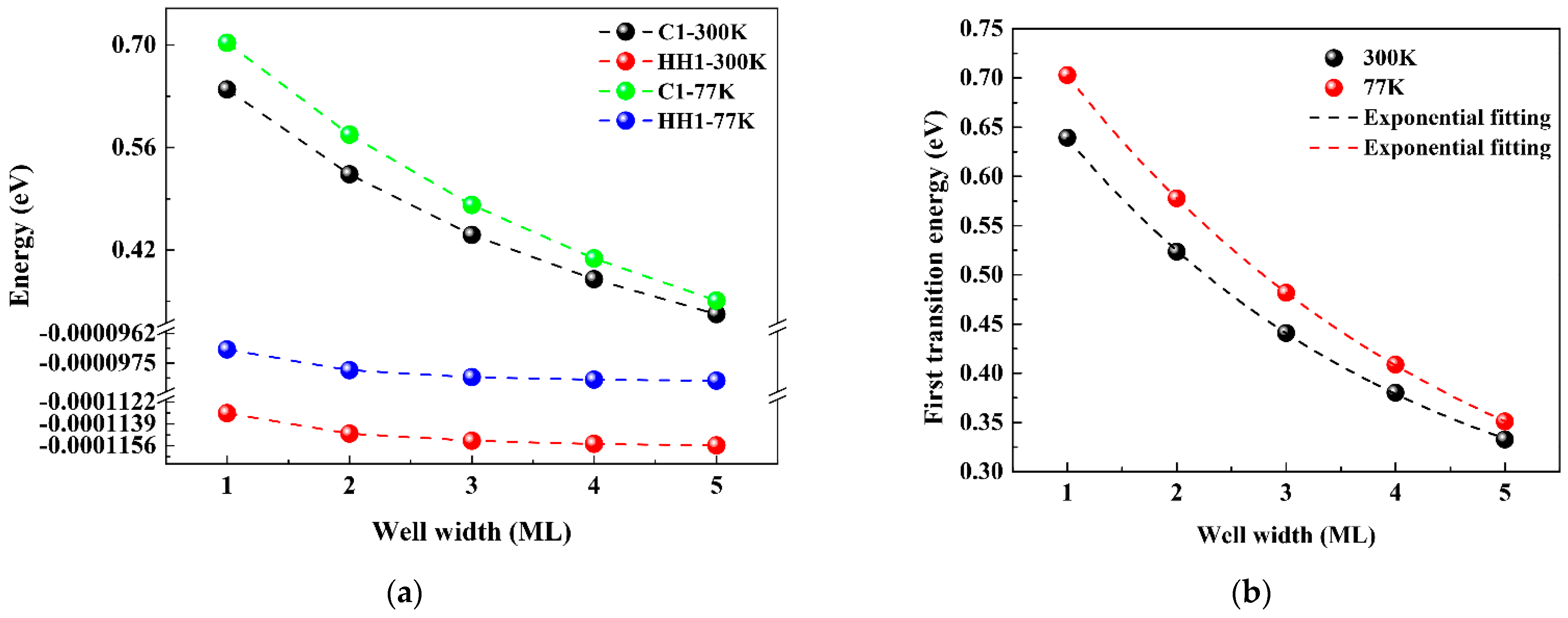 Energies 16 01162 g005 Energies 16 01162 g005