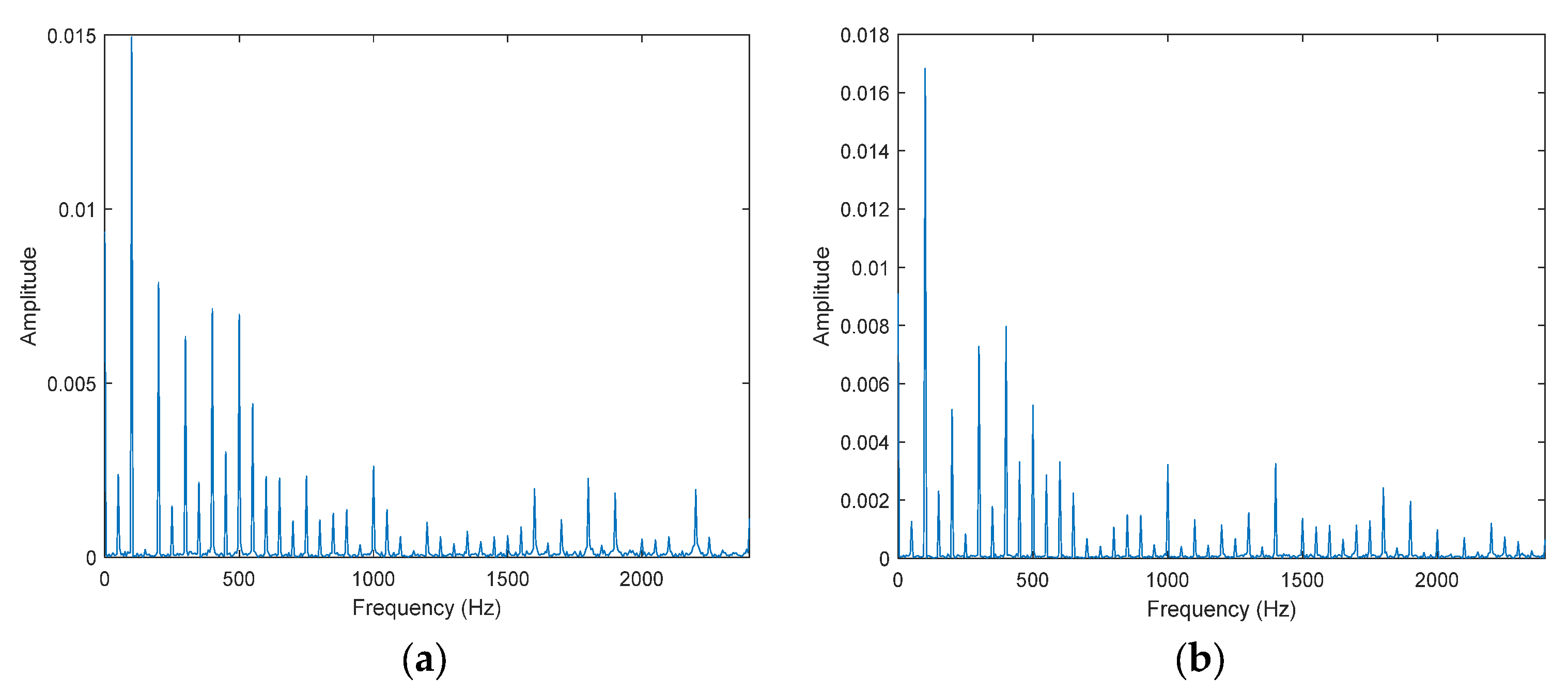 Energies 16 01168 g002 Energies 16 01168 g002