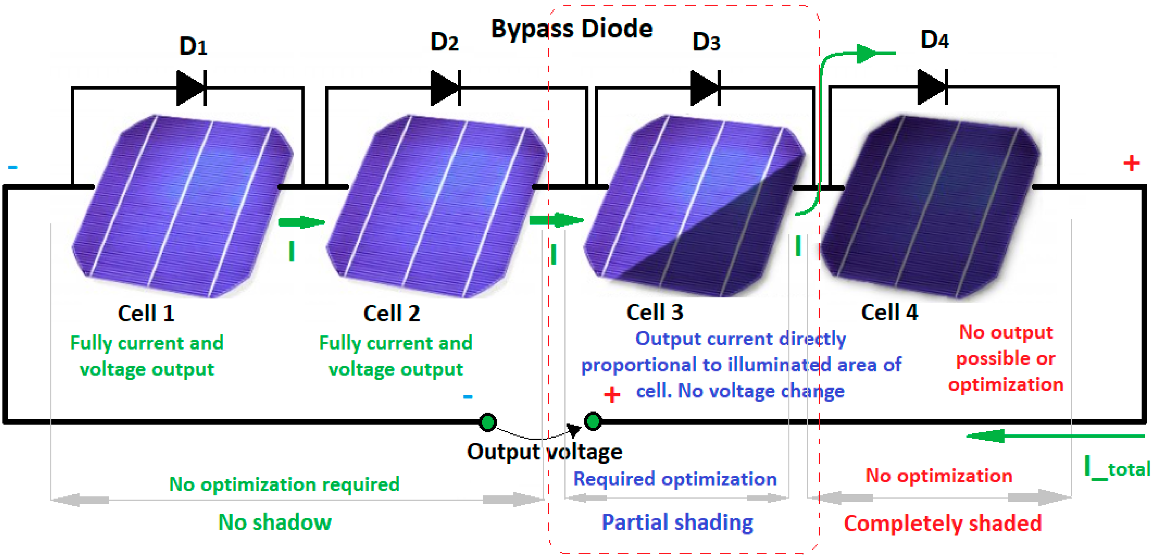 Energies 16 01169 g001 Energies 16 01169 g001