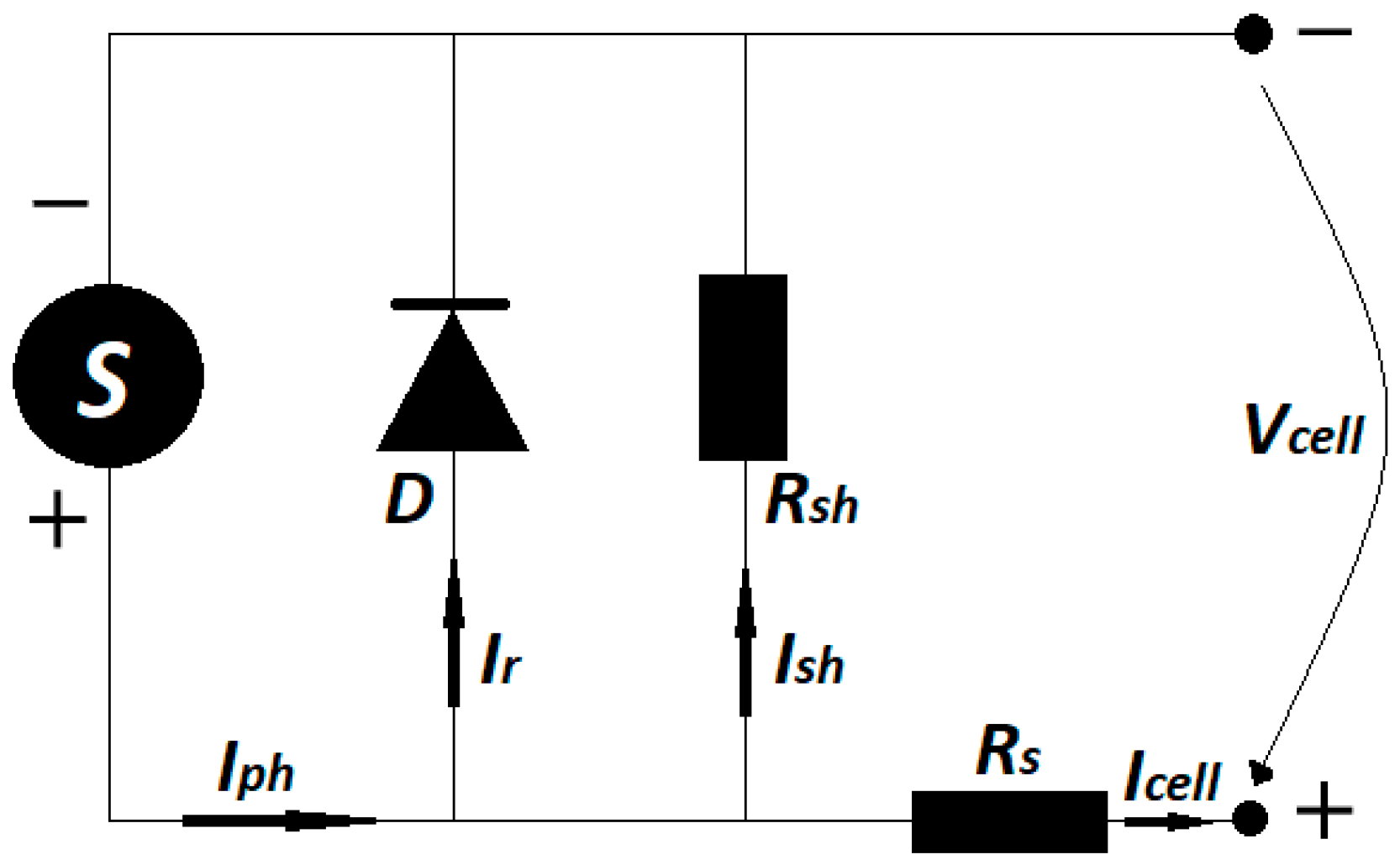 Energies 16 01169 g002 Energies 16 01169 g002