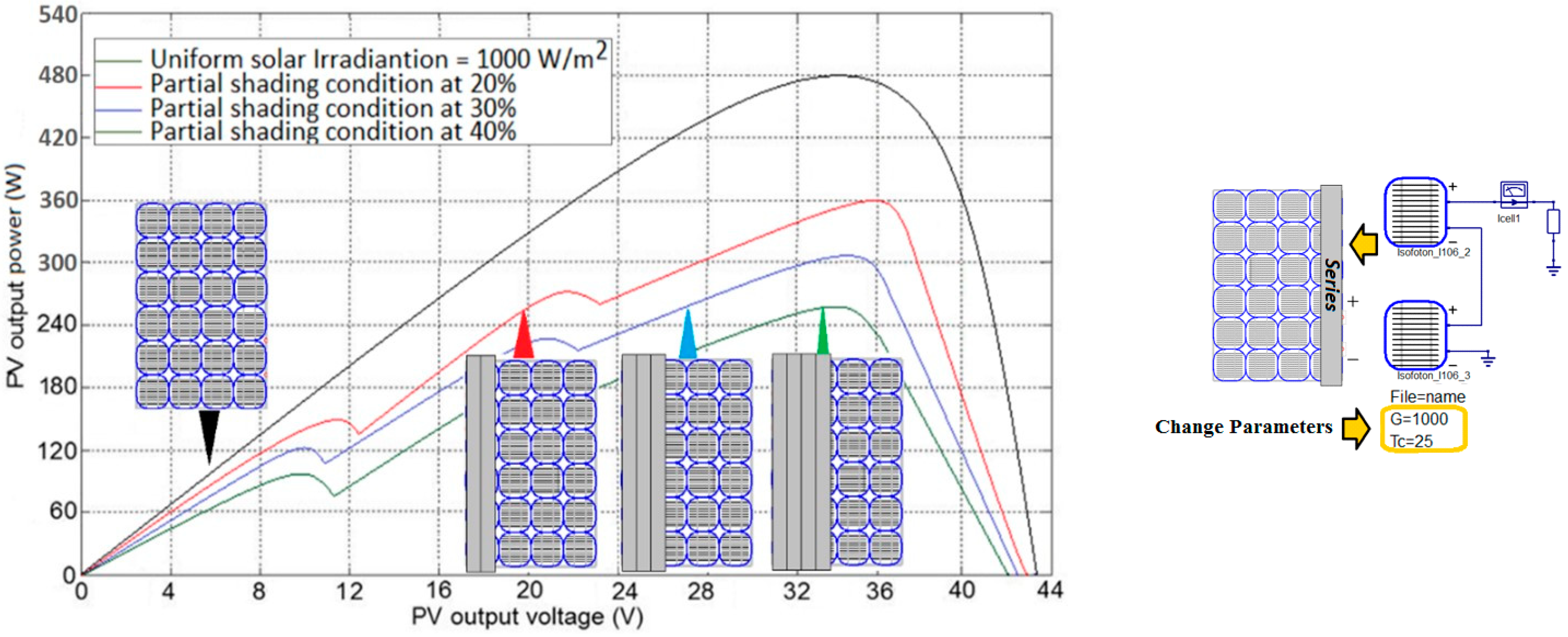 Energies 16 01169 g010 Energies 16 01169 g010