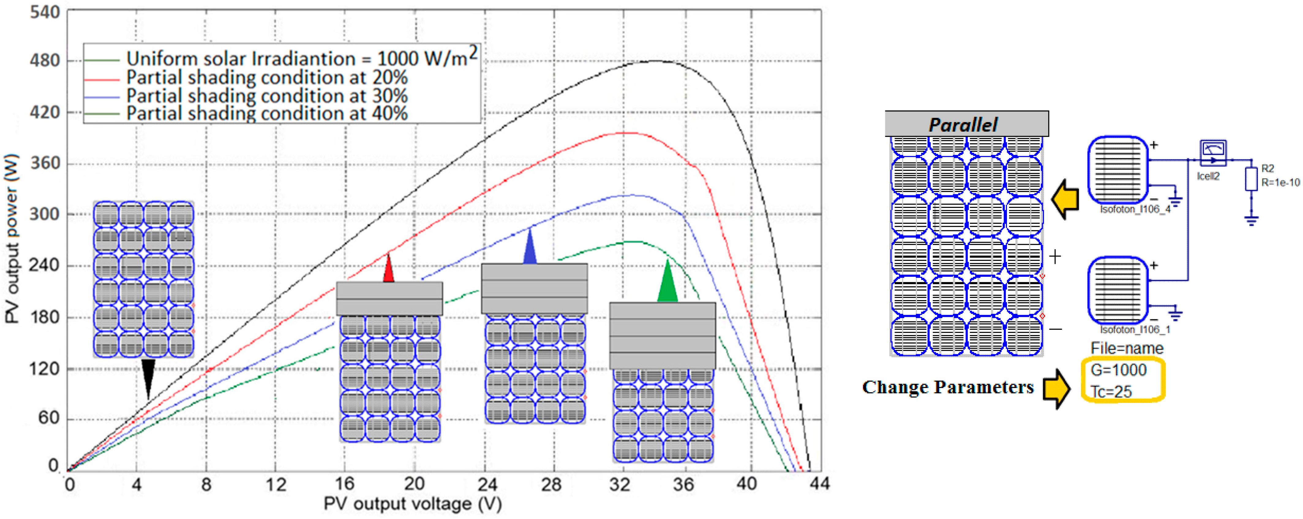 Energies 16 01169 g012 Energies 16 01169 g012