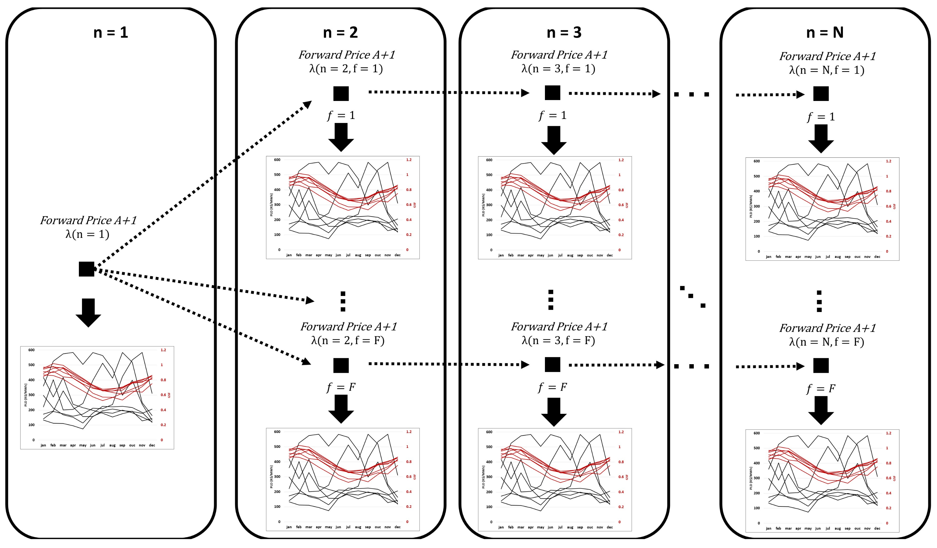 Energies 16 01173 g004 Energies 16 01173 g004
