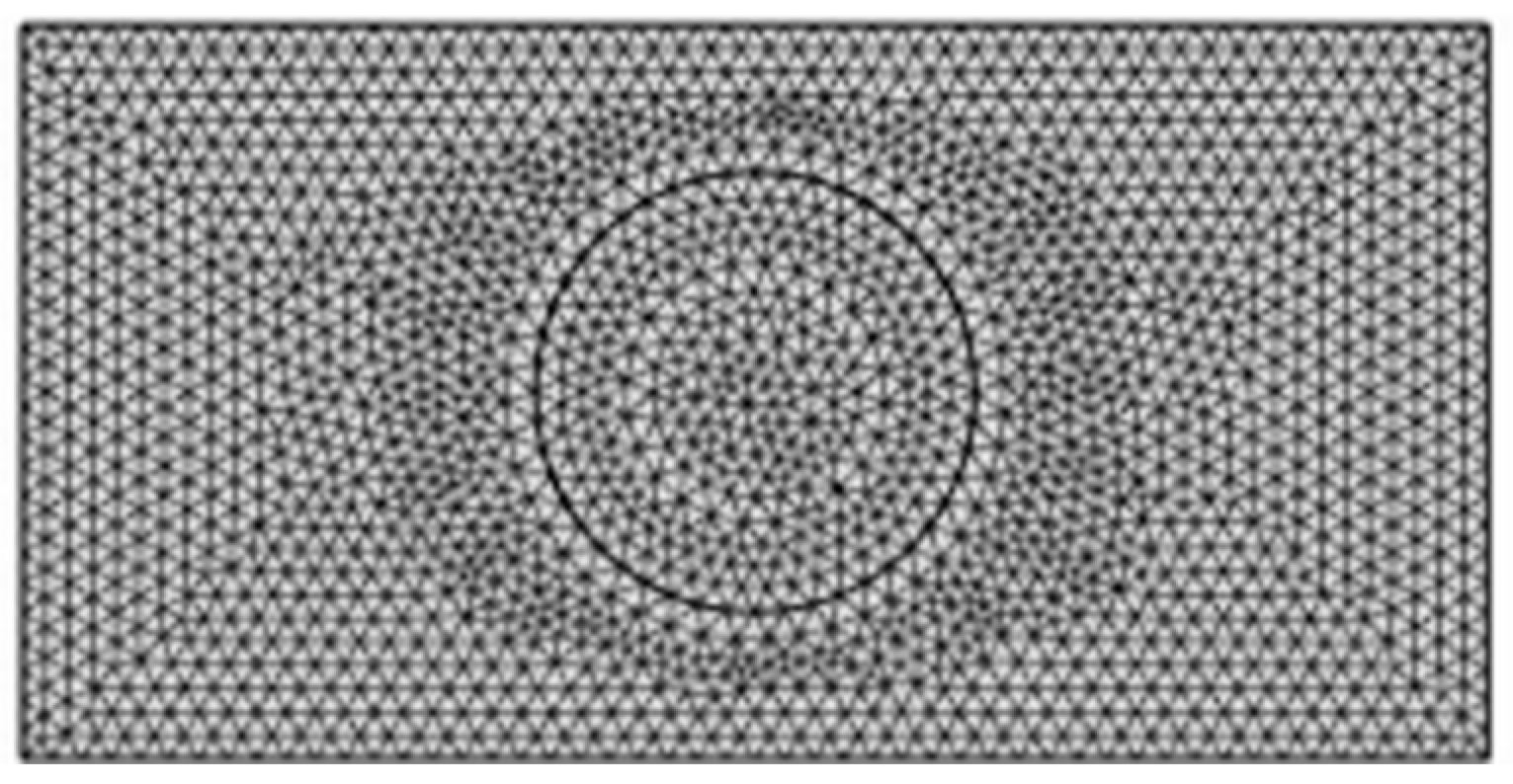 Energies 16 01174 g008 Energies 16 01174 g008