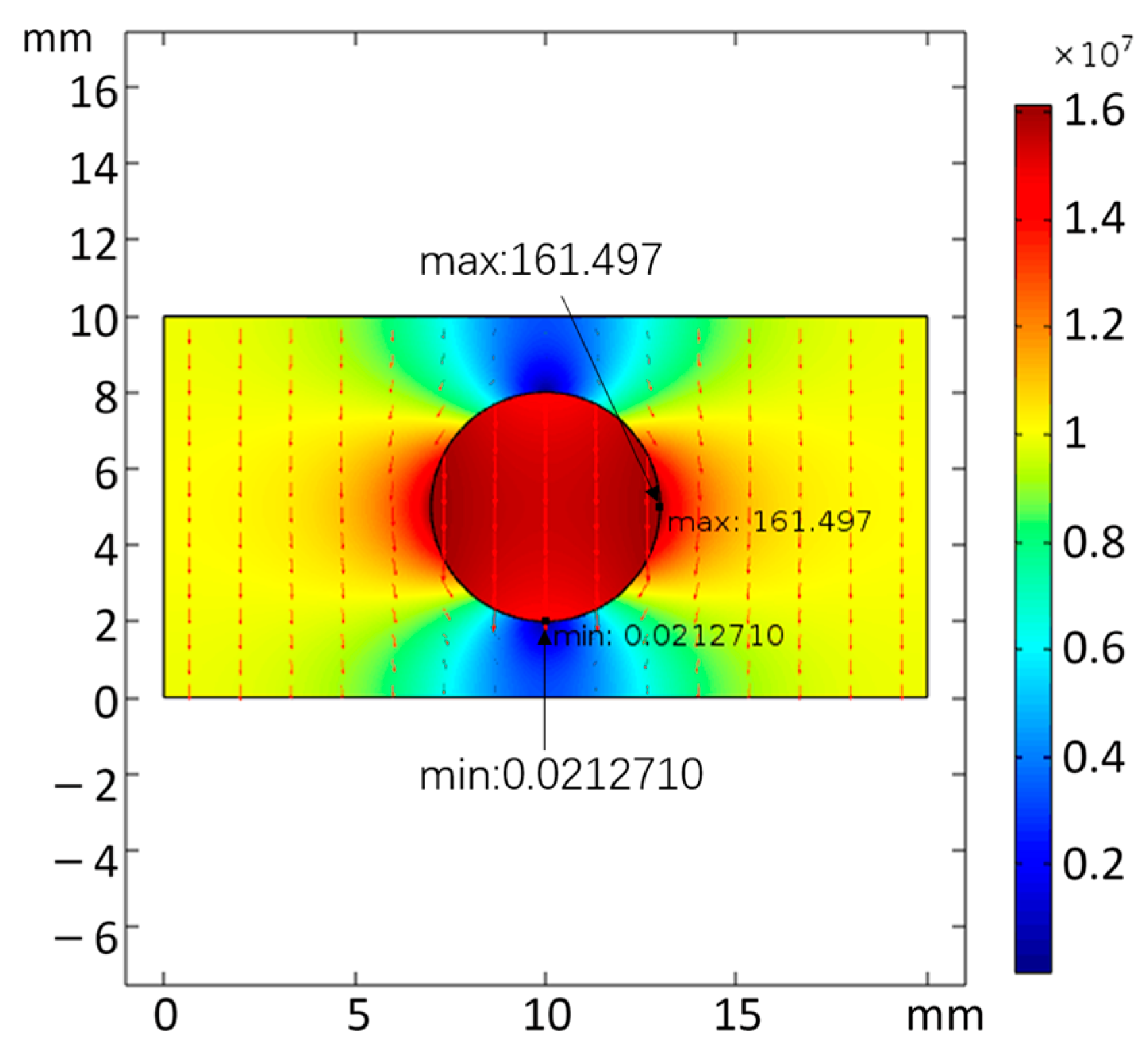Energies 16 01174 g009 Energies 16 01174 g009