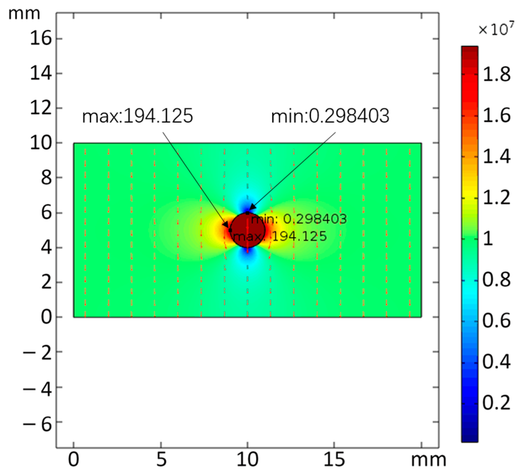 Energies 16 01174 g011 Energies 16 01174 g011