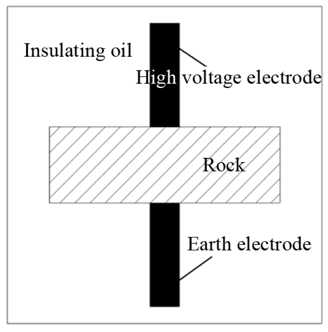 Energies 16 01174 g019 Energies 16 01174 g019