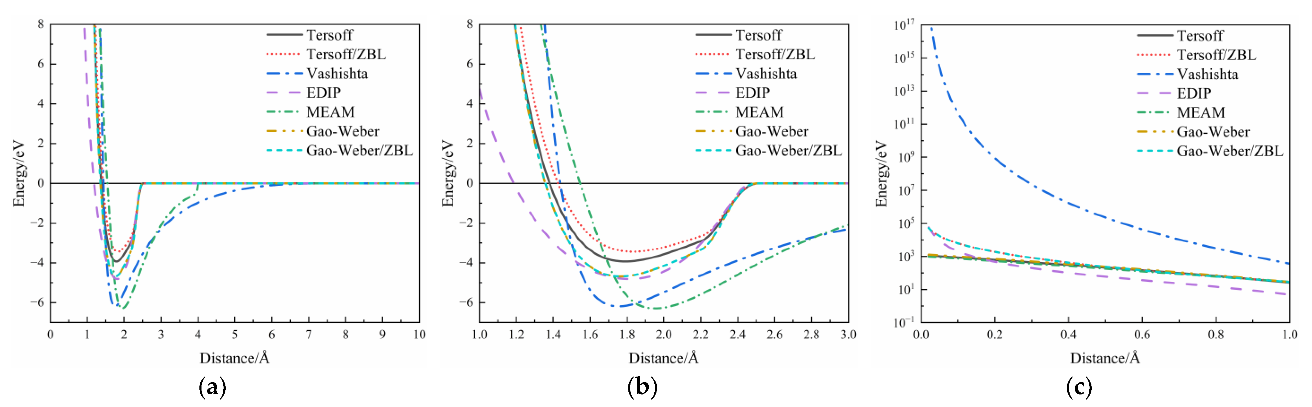Energies 16 01176 g001