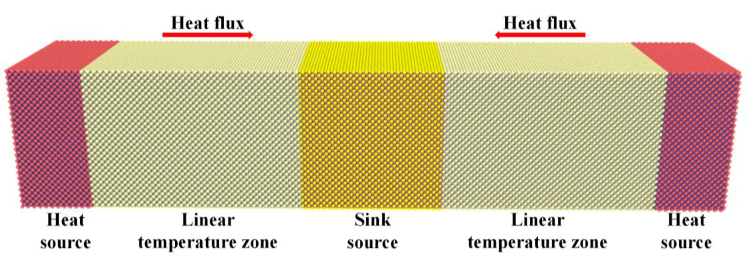 Energies 16 01176 g002