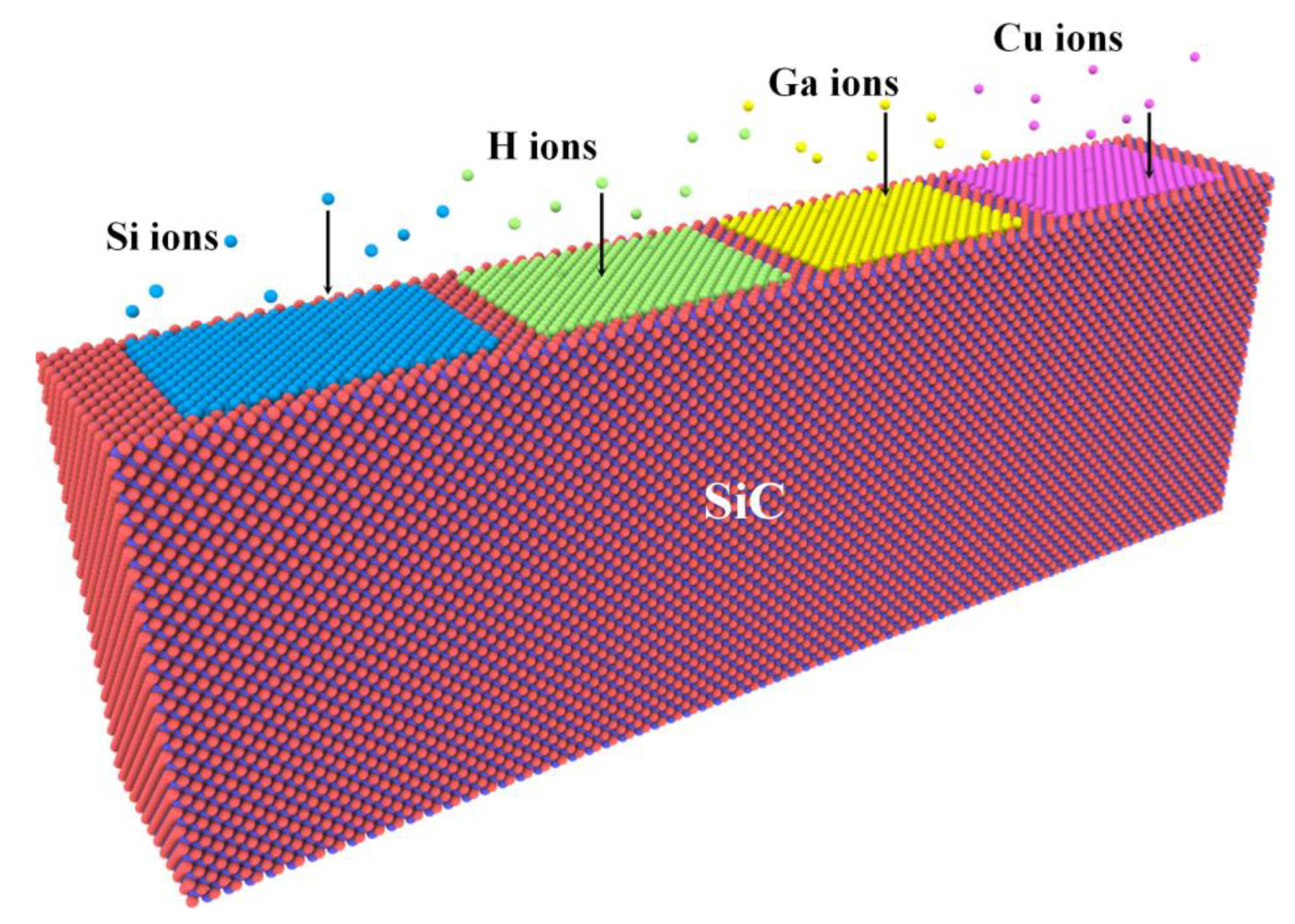 Energies 16 01176 g004