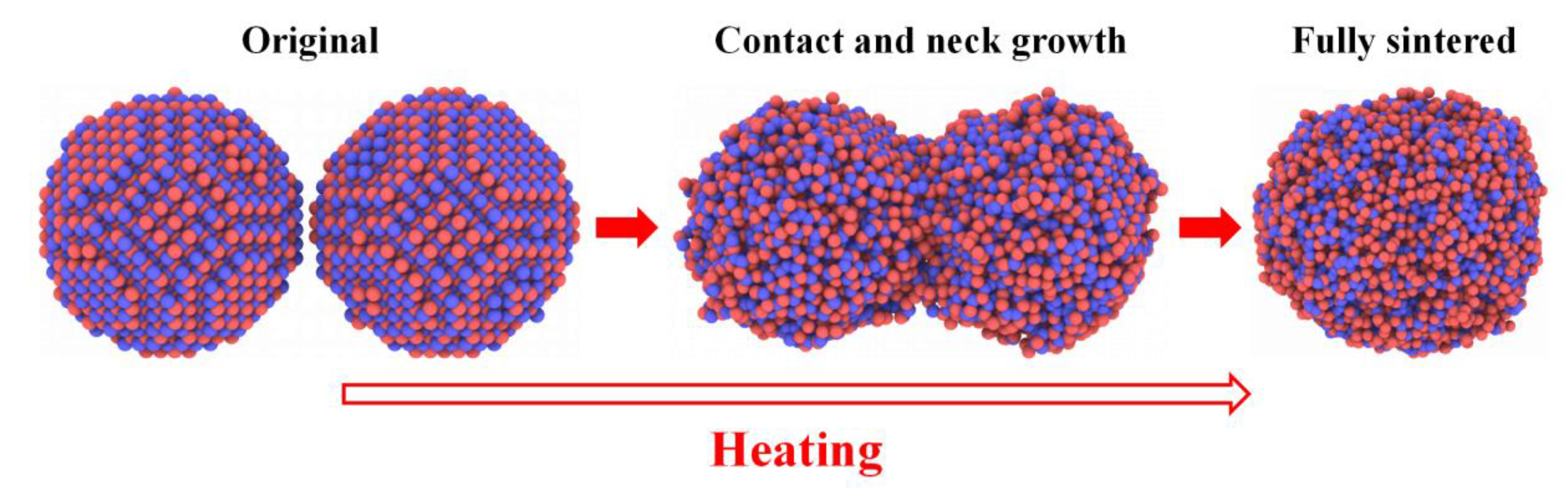 Energies 16 01176 g010