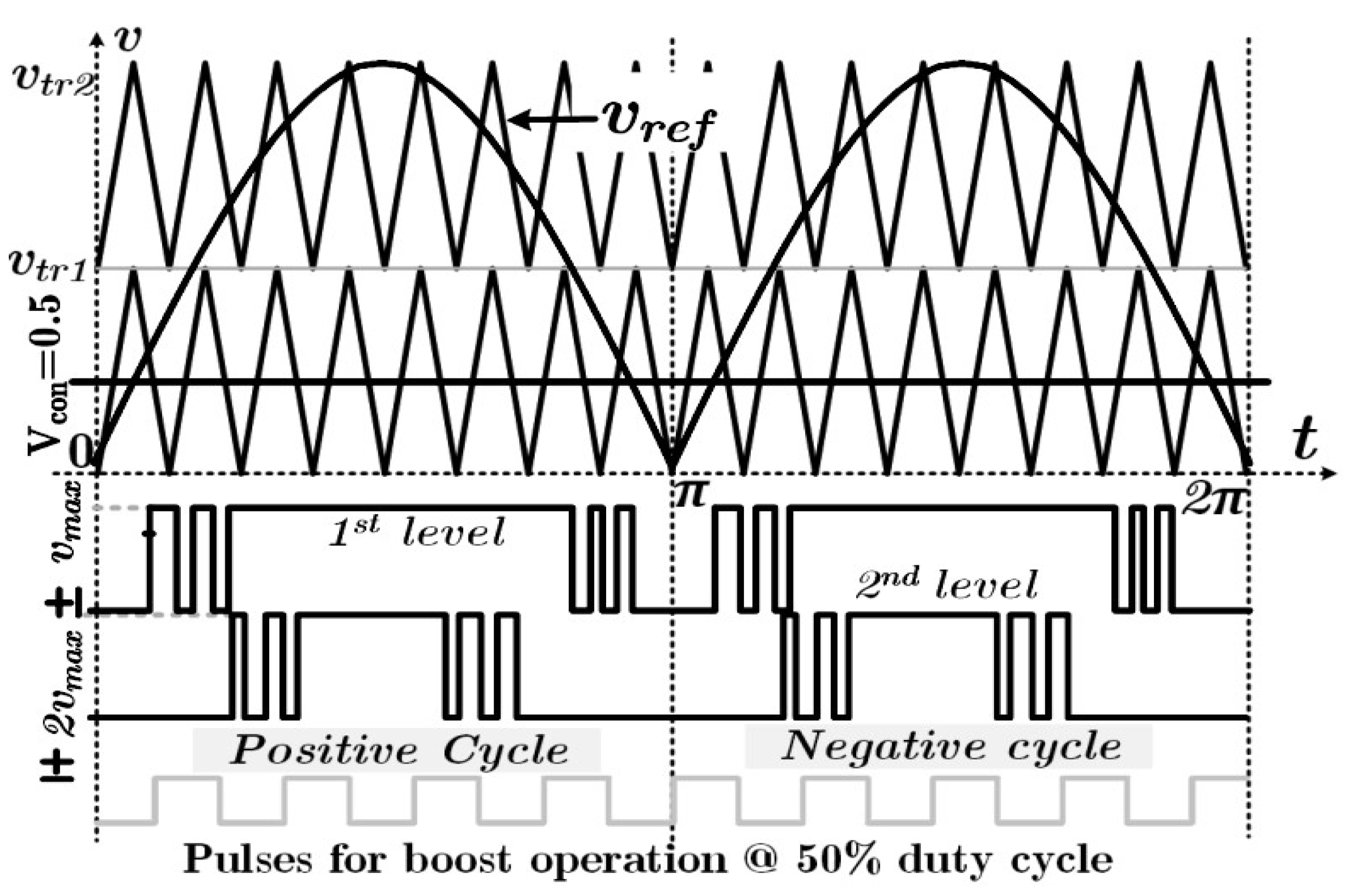 Energies 16 01181 g003