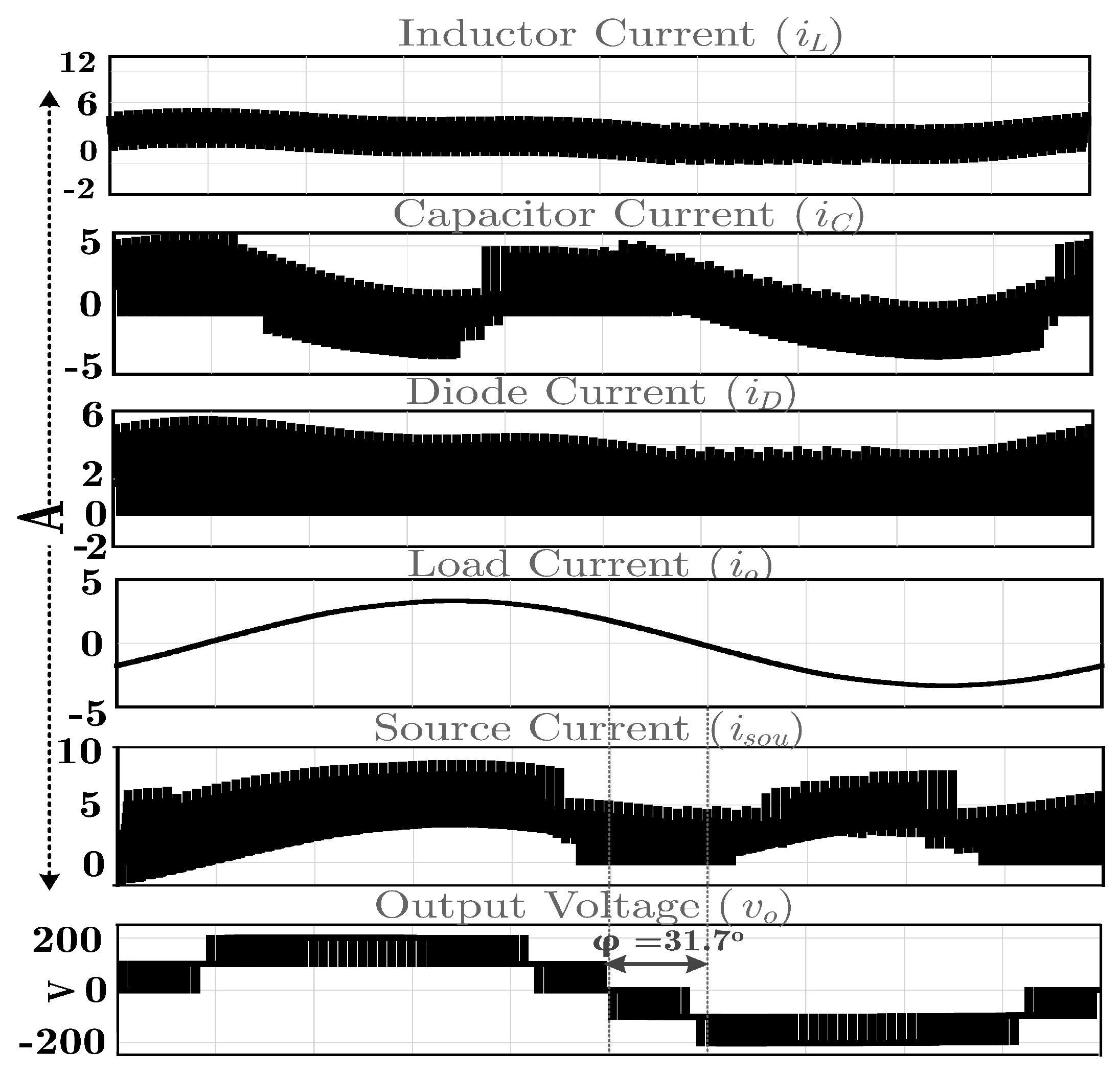Energies 16 01181 g005