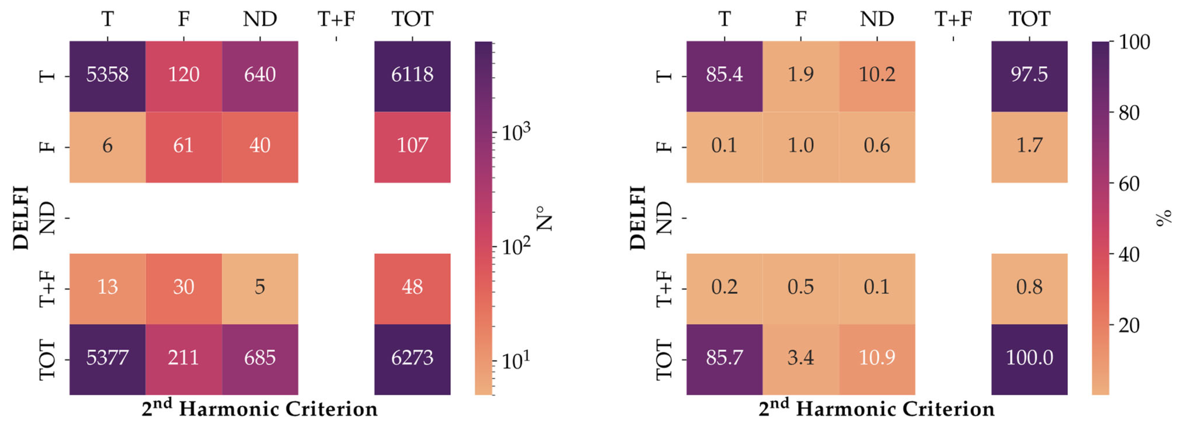 Energies 16 01189 g010