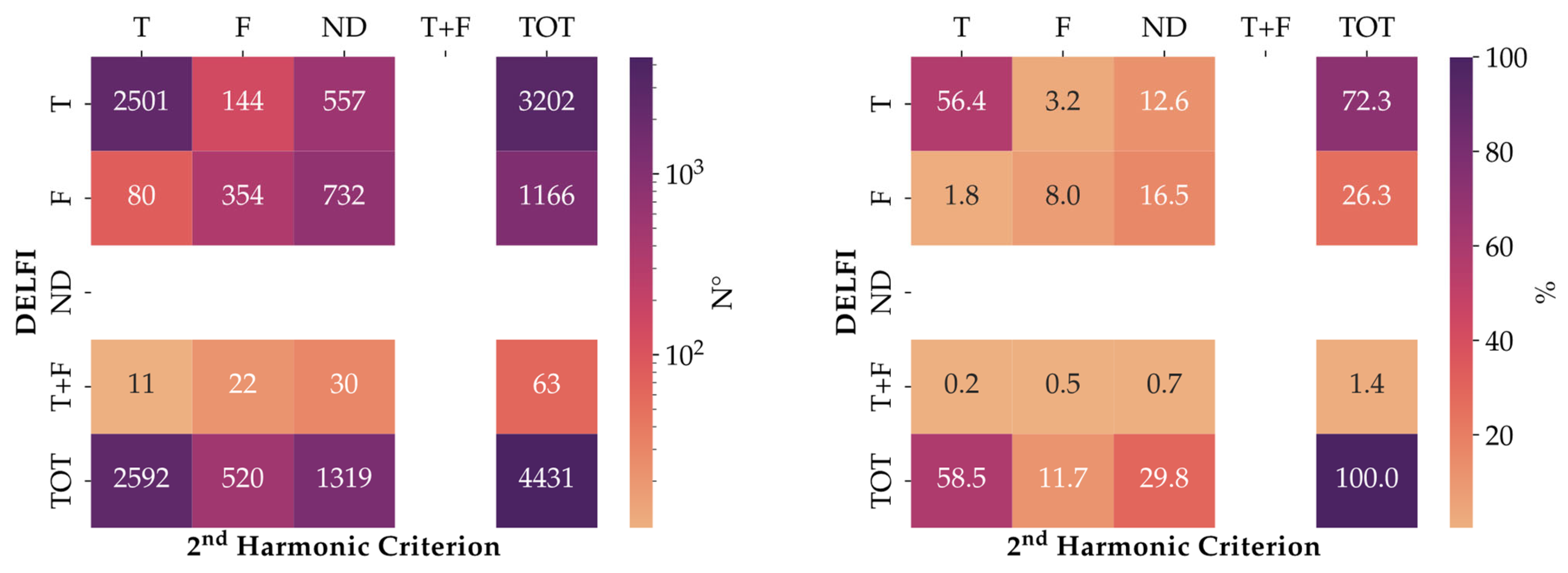 Energies 16 01189 g011