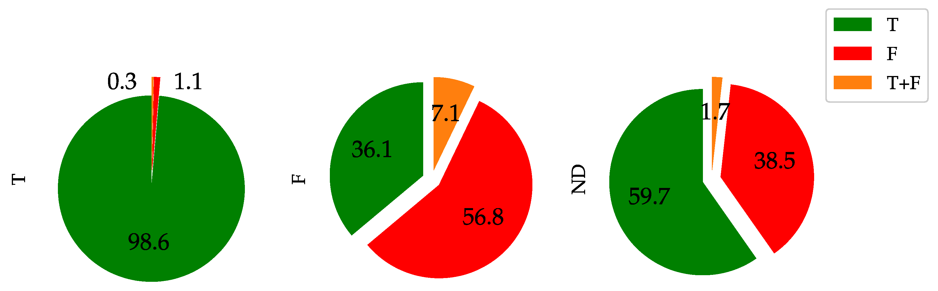 Energies 16 01189 g012