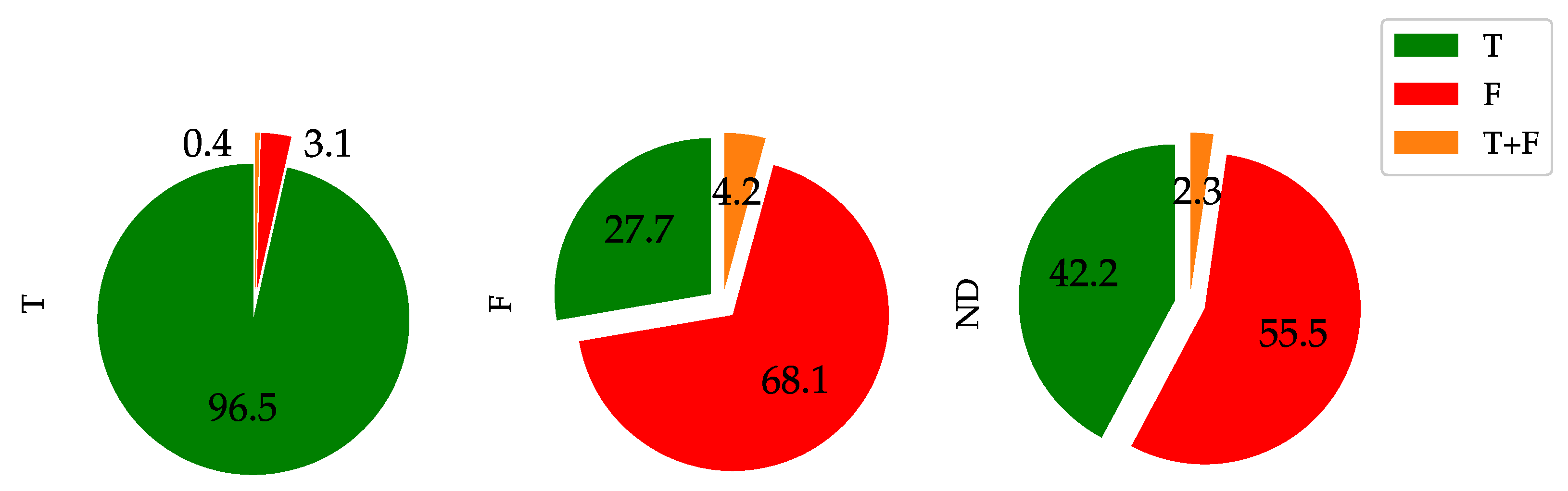 Energies 16 01189 g014