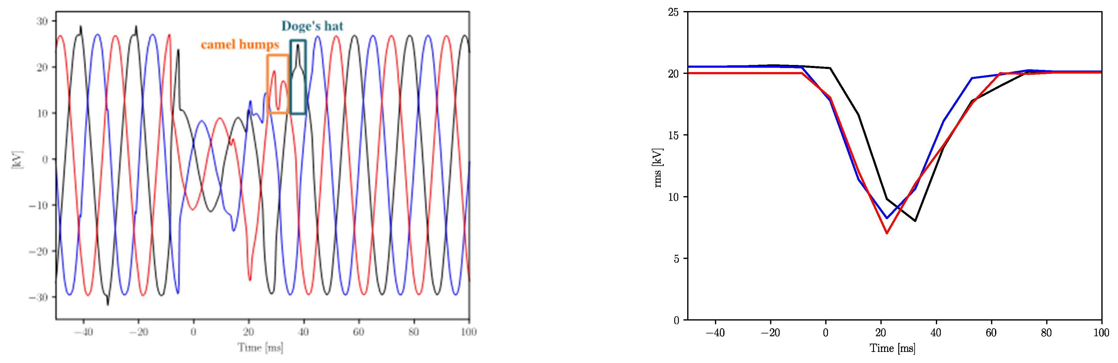 Energies 16 01189 g015