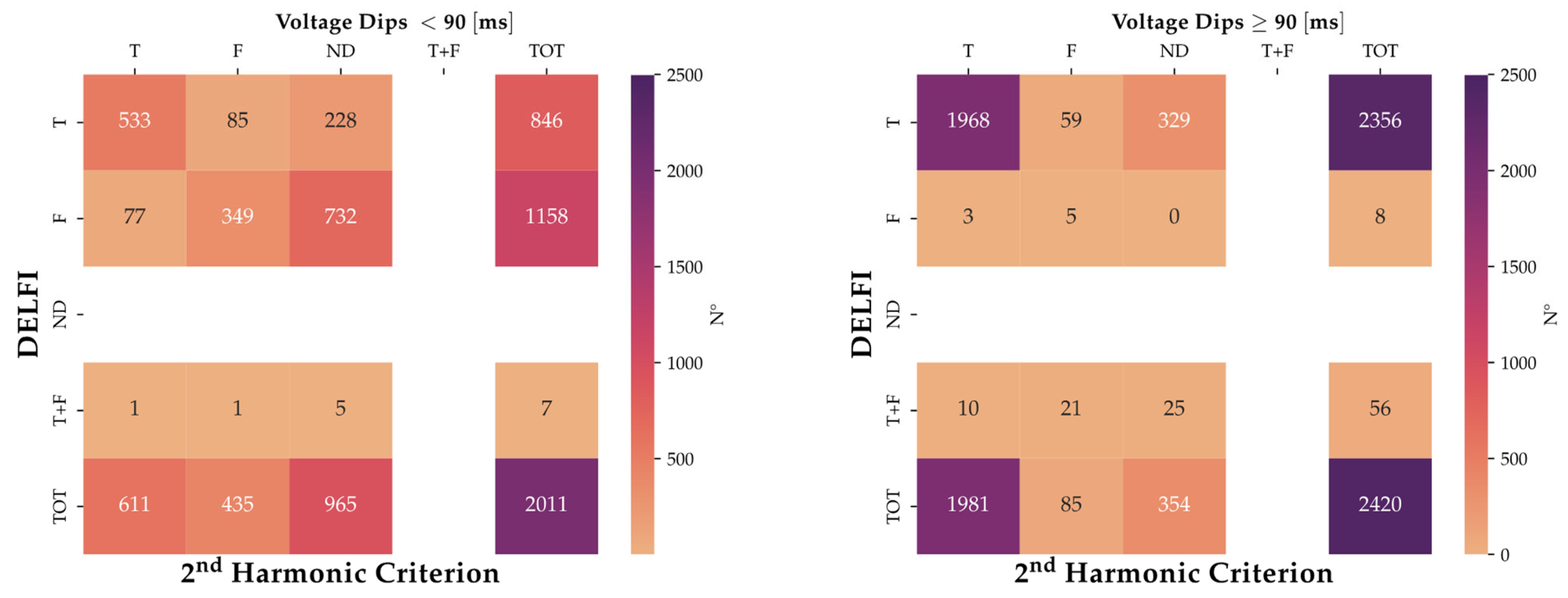 Energies 16 01189 g017