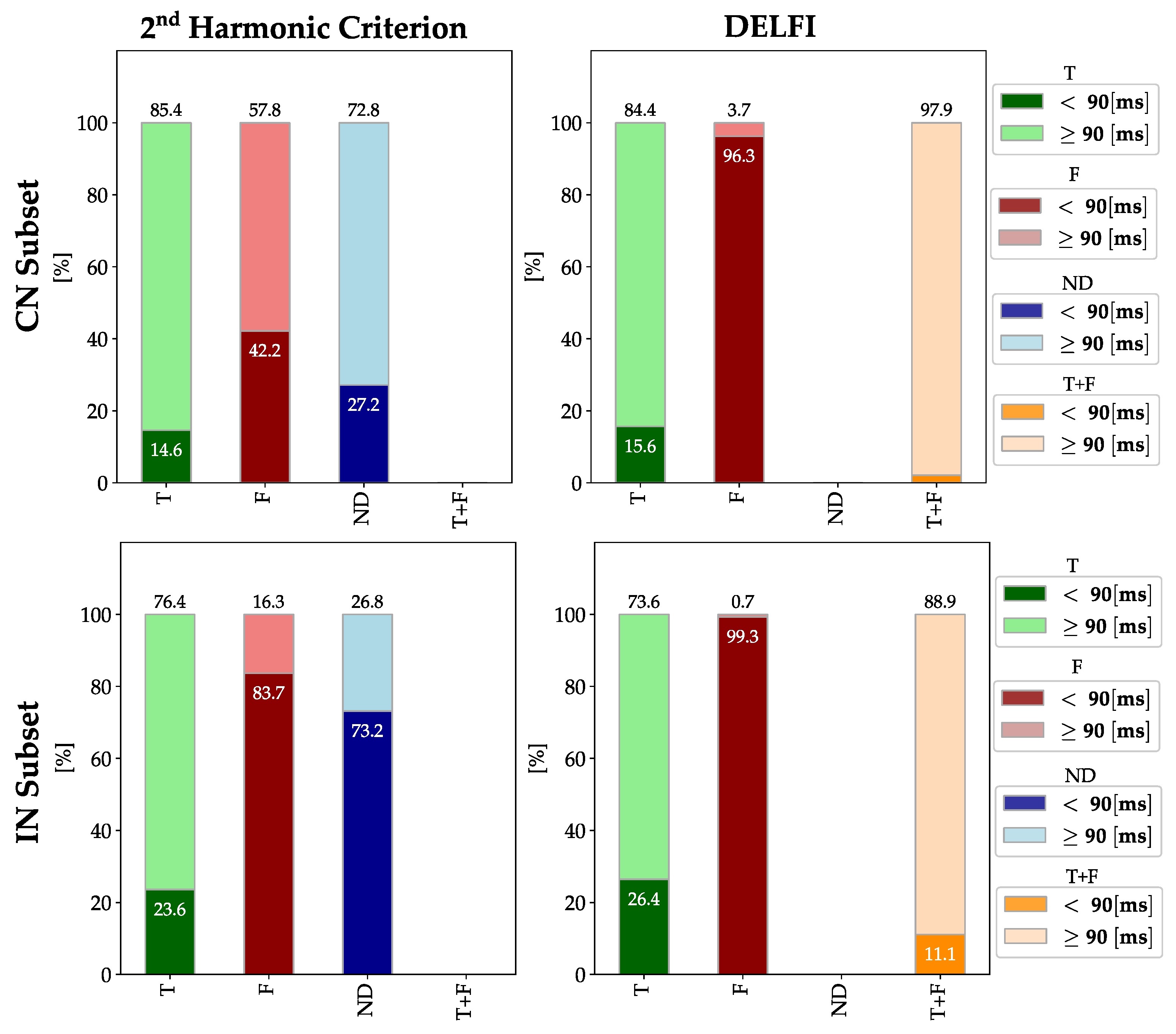 Energies 16 01189 g018