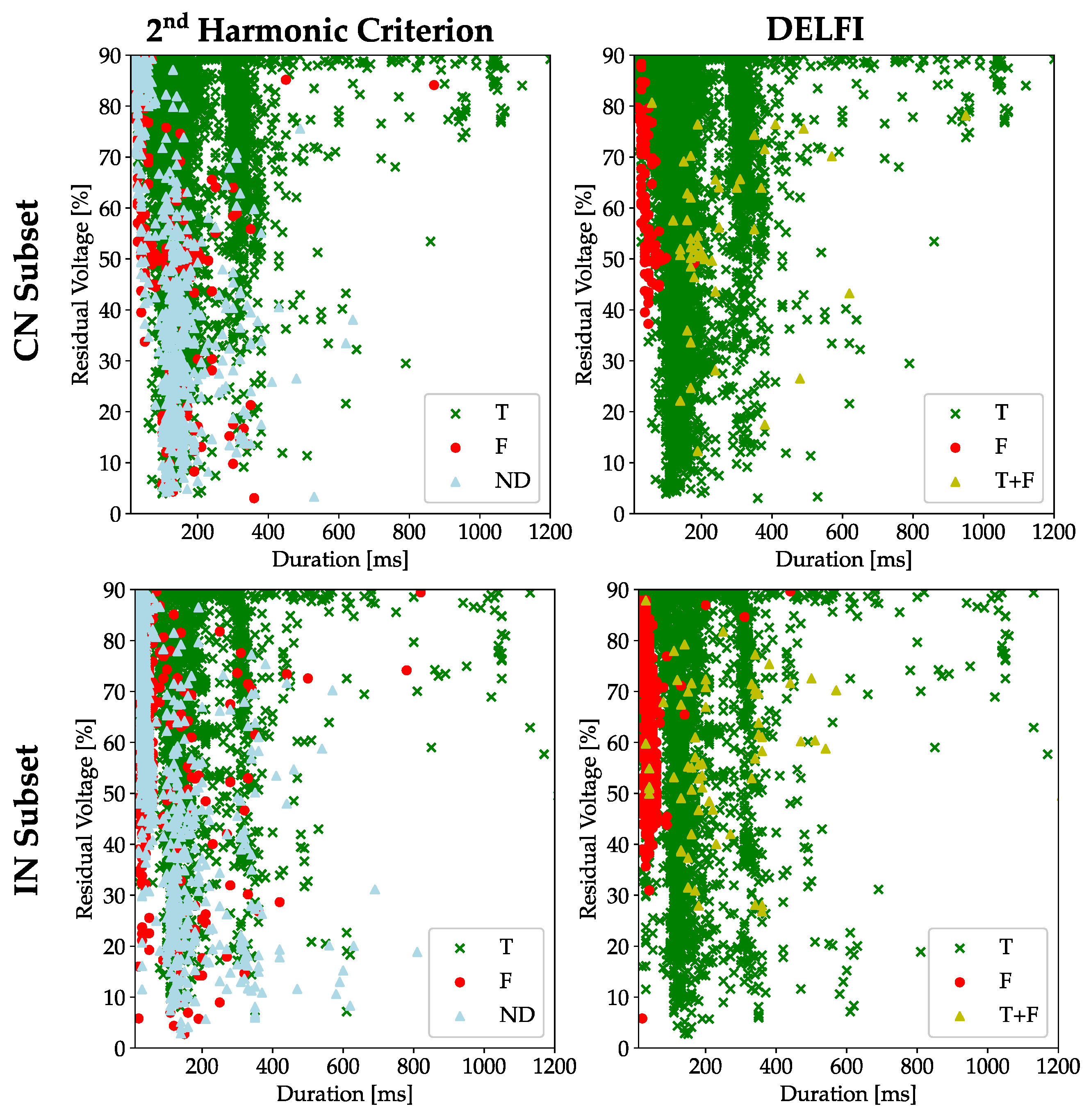 Energies 16 01189 g019
