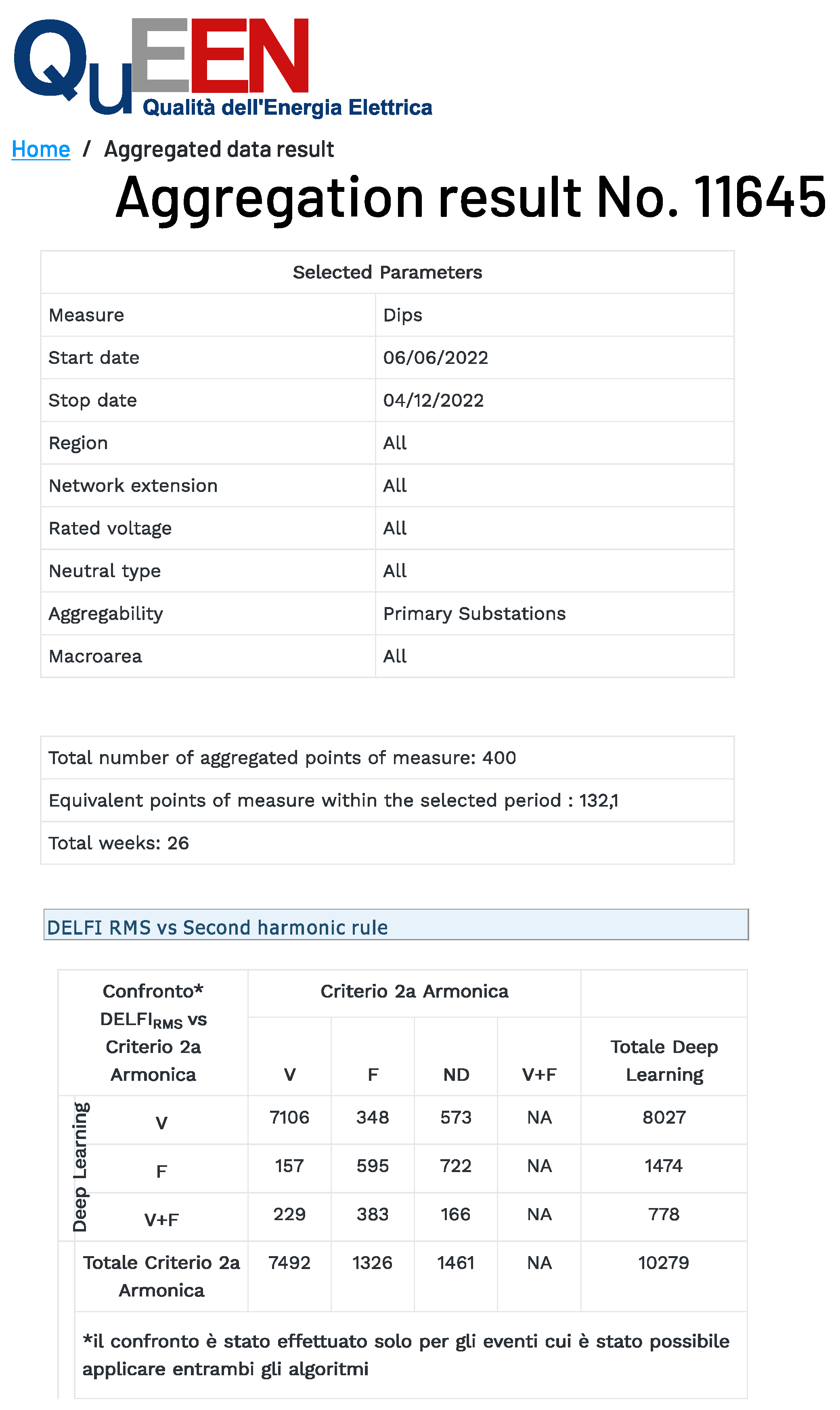 Energies 16 01189 g027