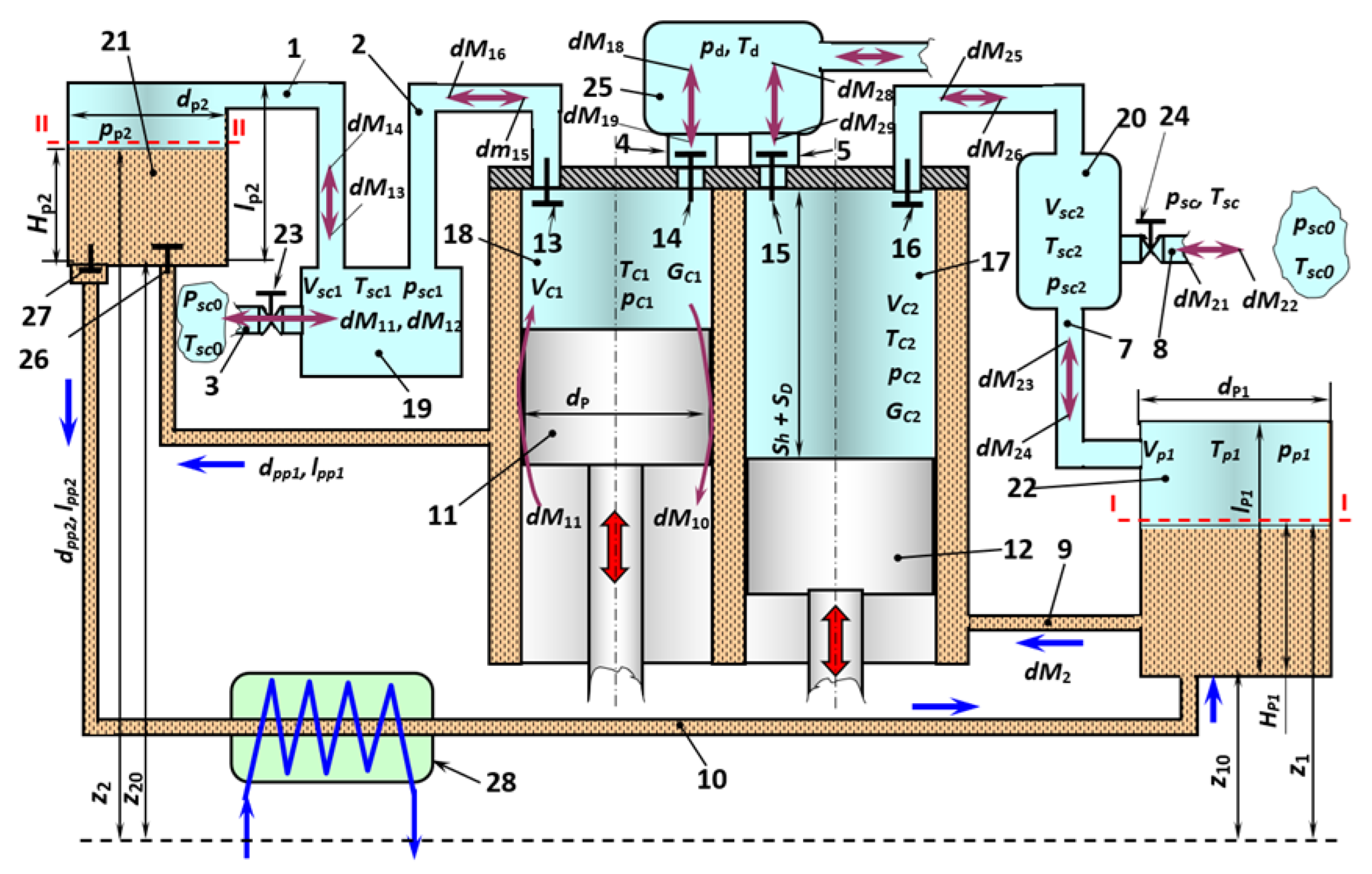 Energies 16 01191 g001 Energies 16 01191 g001