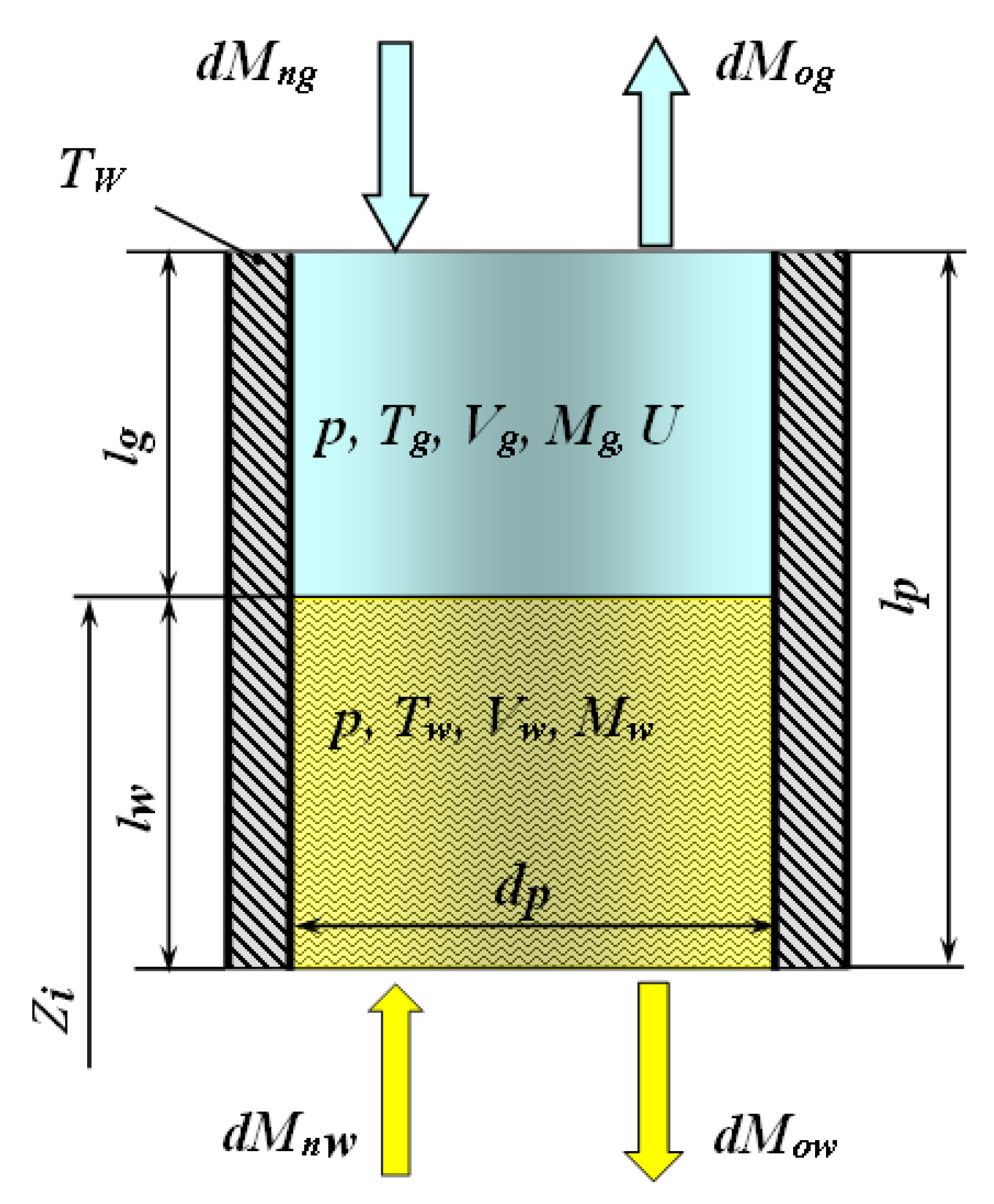Energies 16 01191 g002 Energies 16 01191 g002