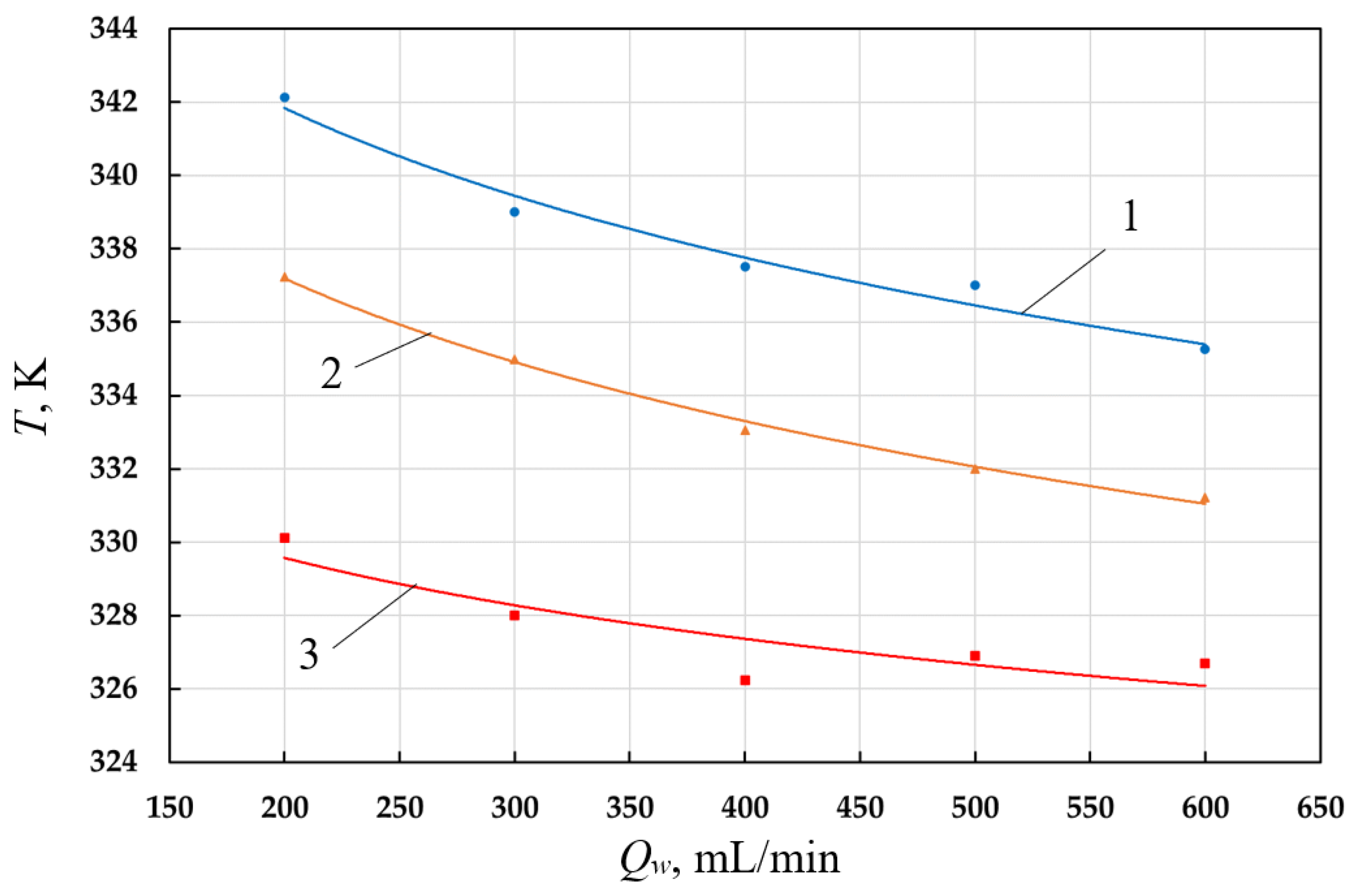 Energies 16 01191 g006 Energies 16 01191 g006