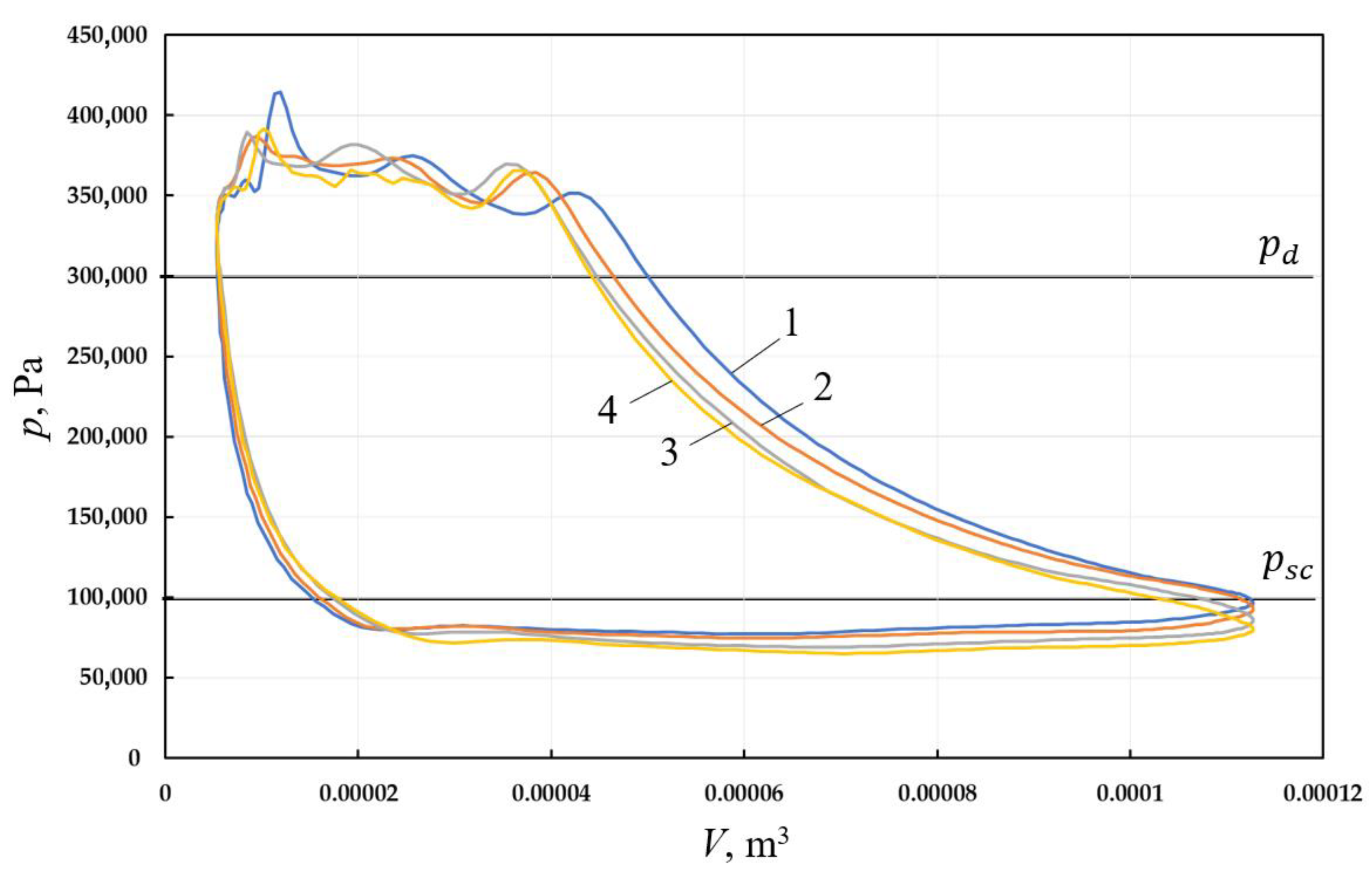 Energies 16 01191 g007 Energies 16 01191 g007