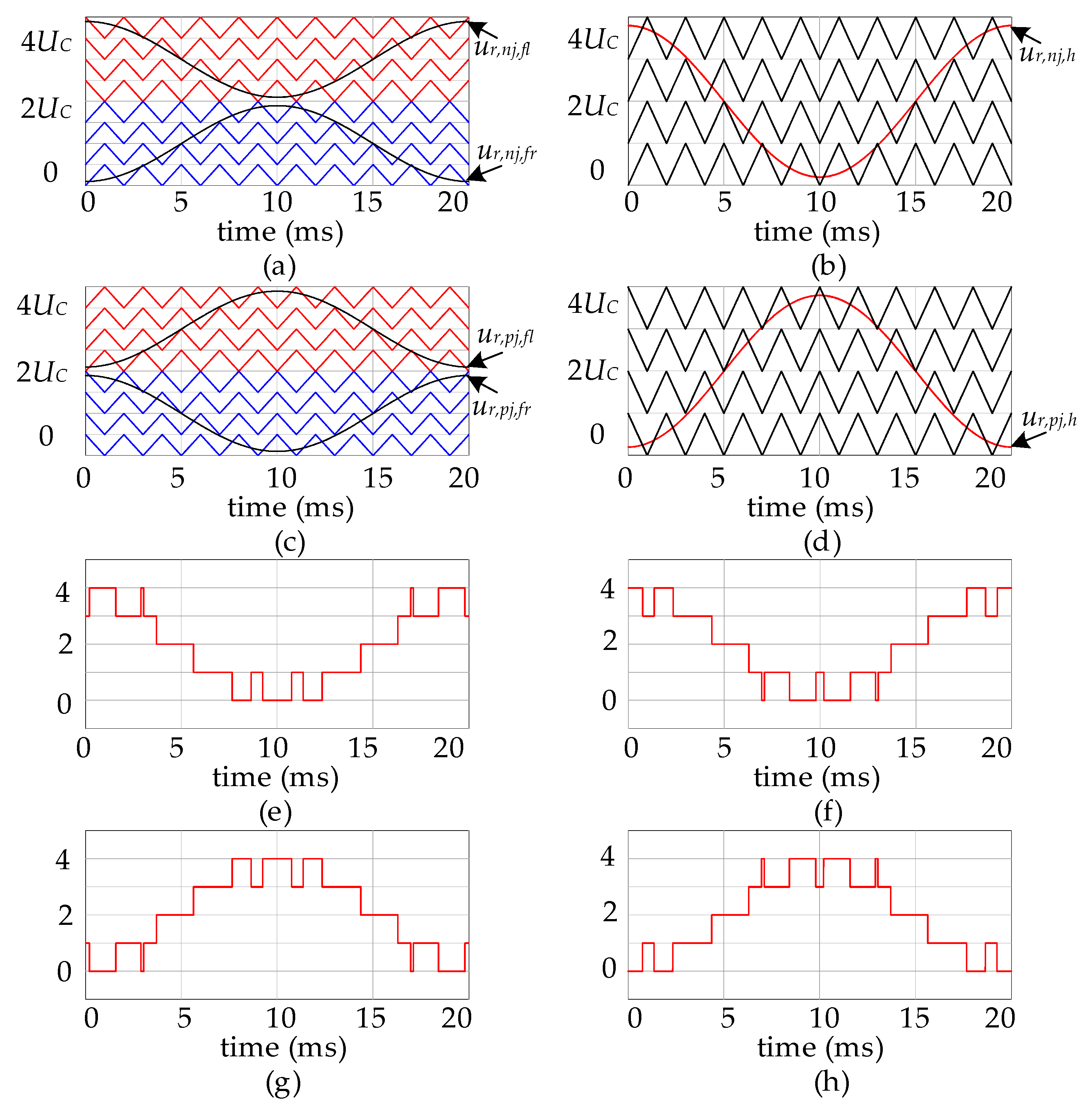Energies 16 01192 g002