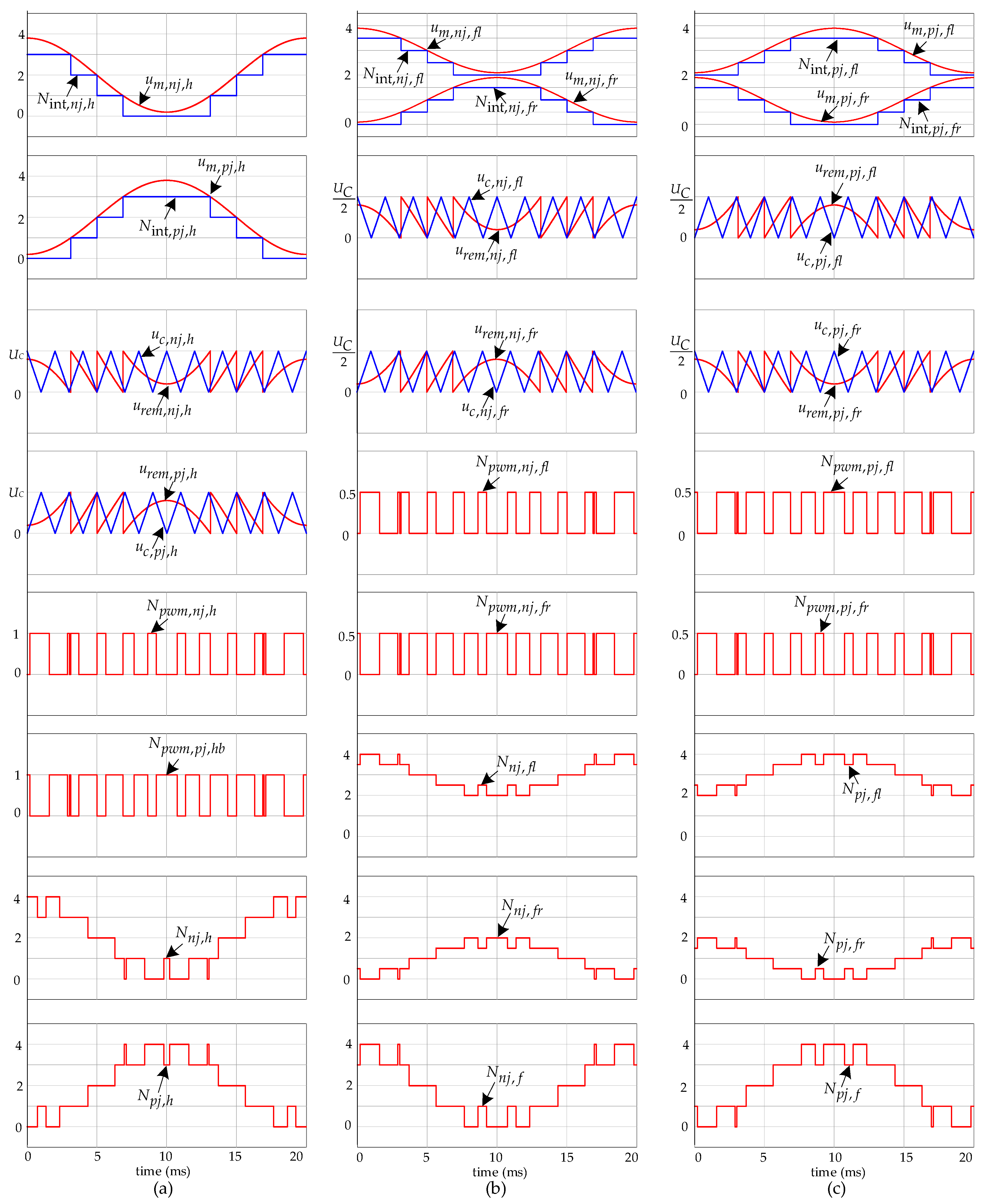Energies 16 01192 g003