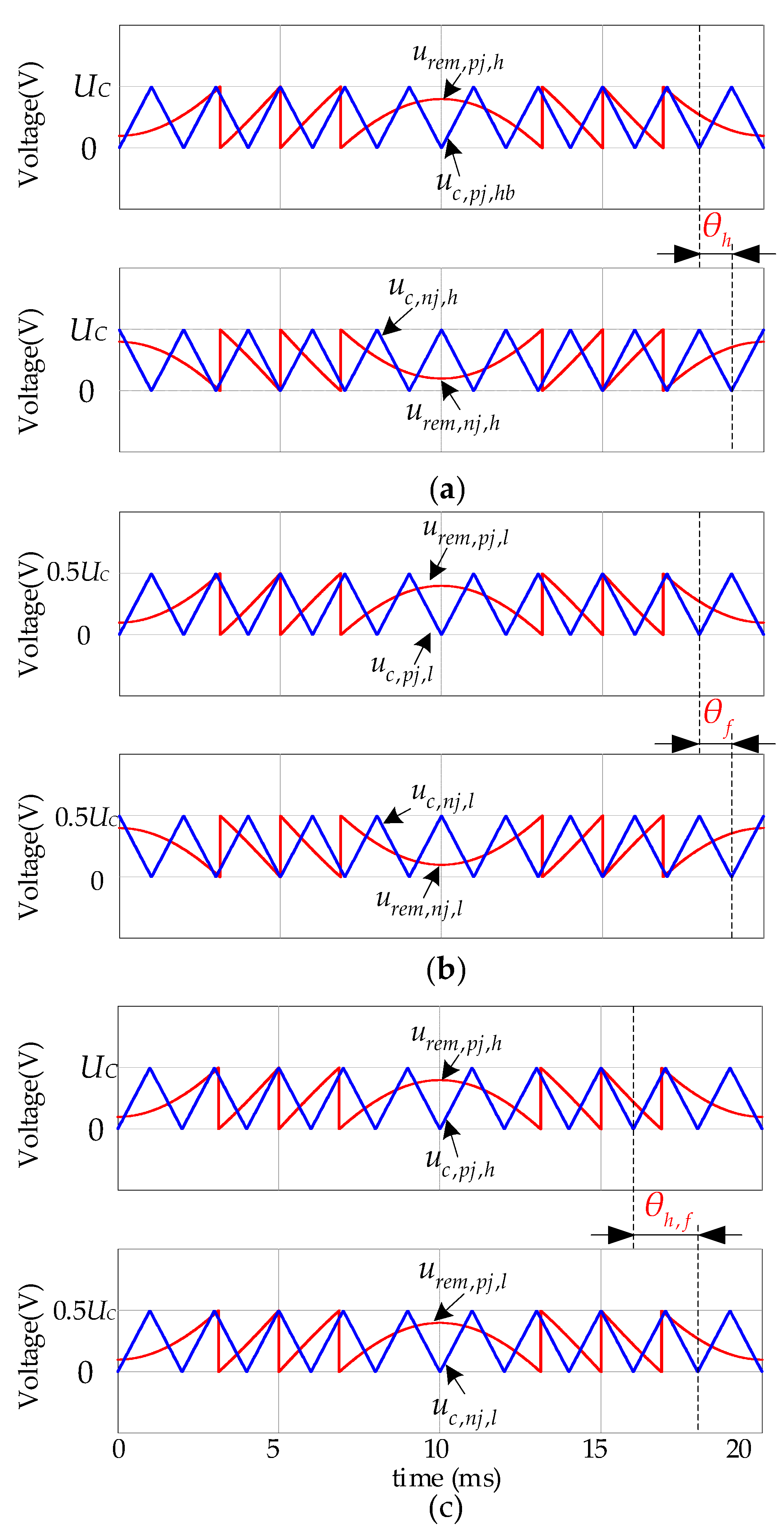 Energies 16 01192 g004