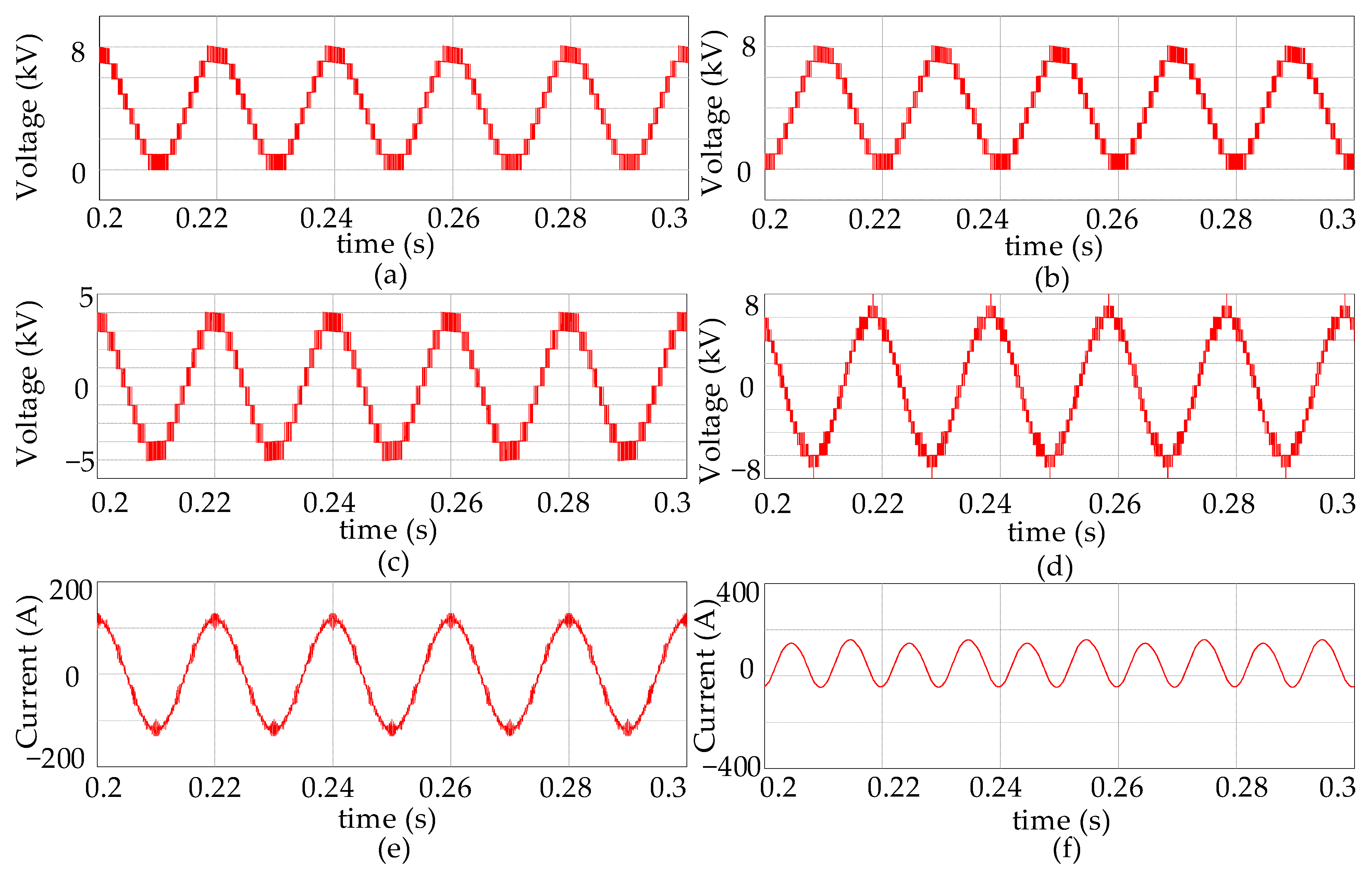 Energies 16 01192 g006