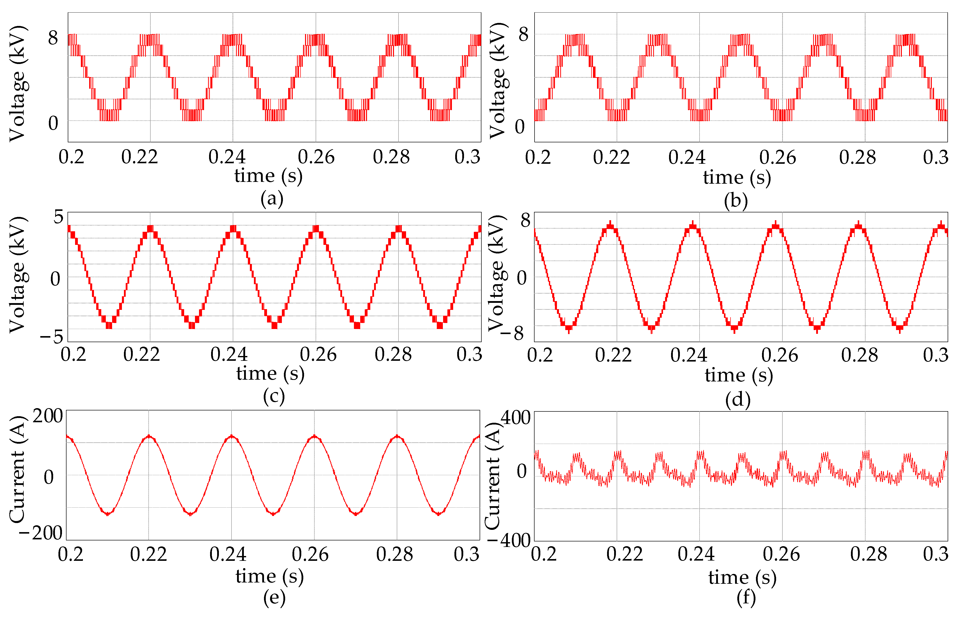 Energies 16 01192 g008