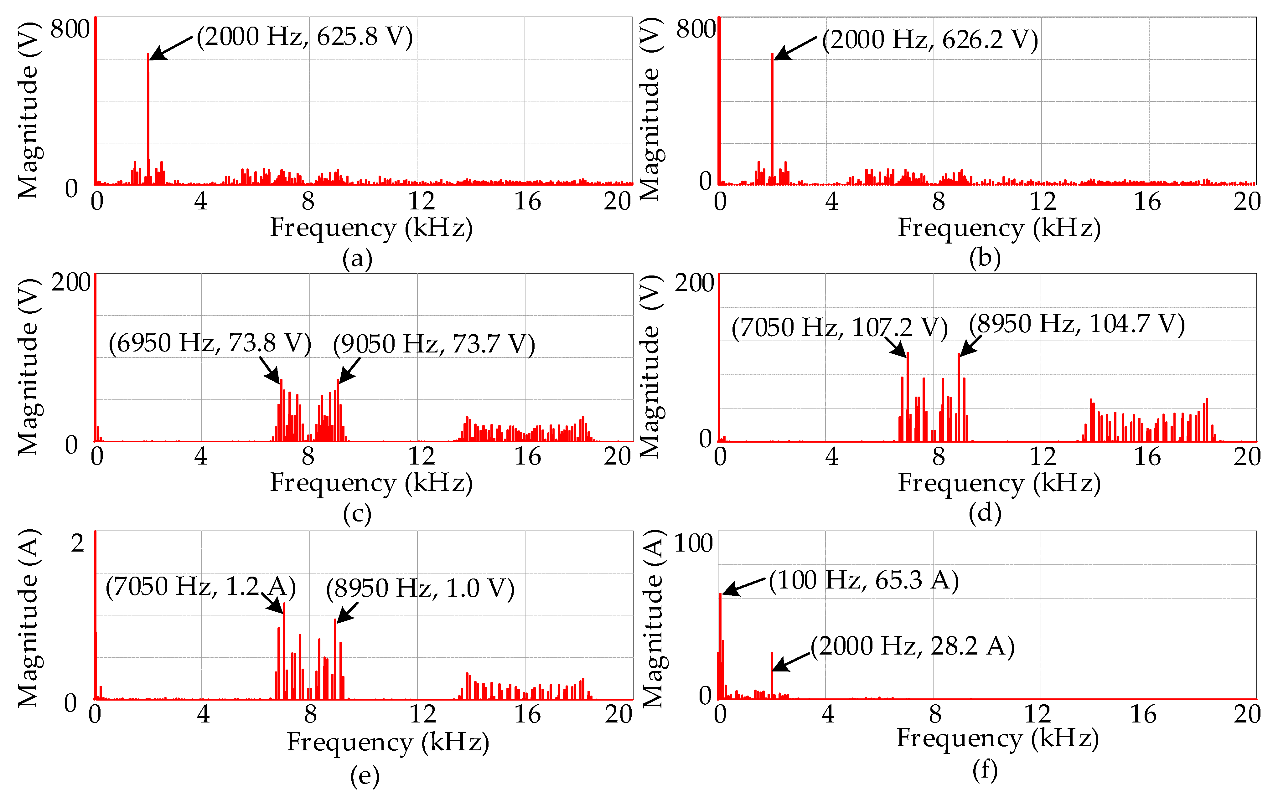 Energies 16 01192 g009