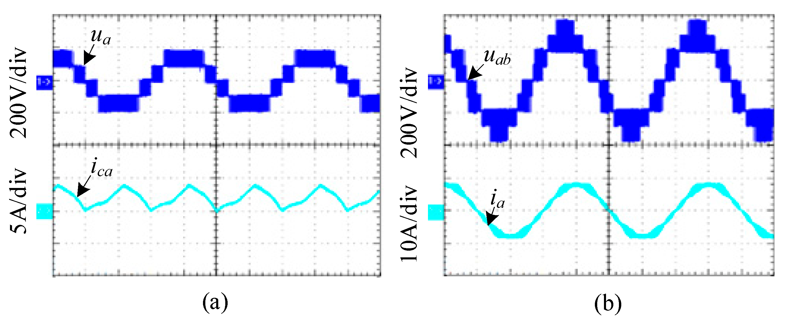 Energies 16 01192 g010