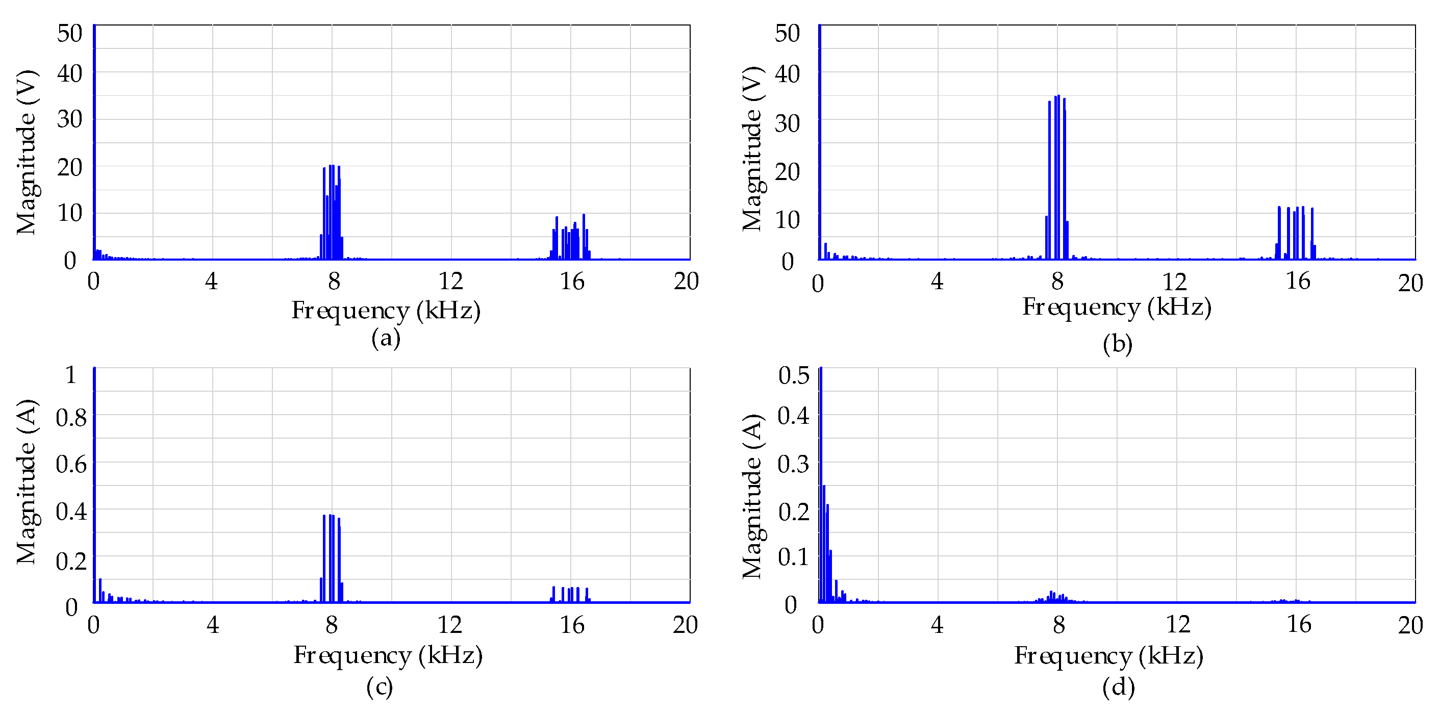Energies 16 01192 g011