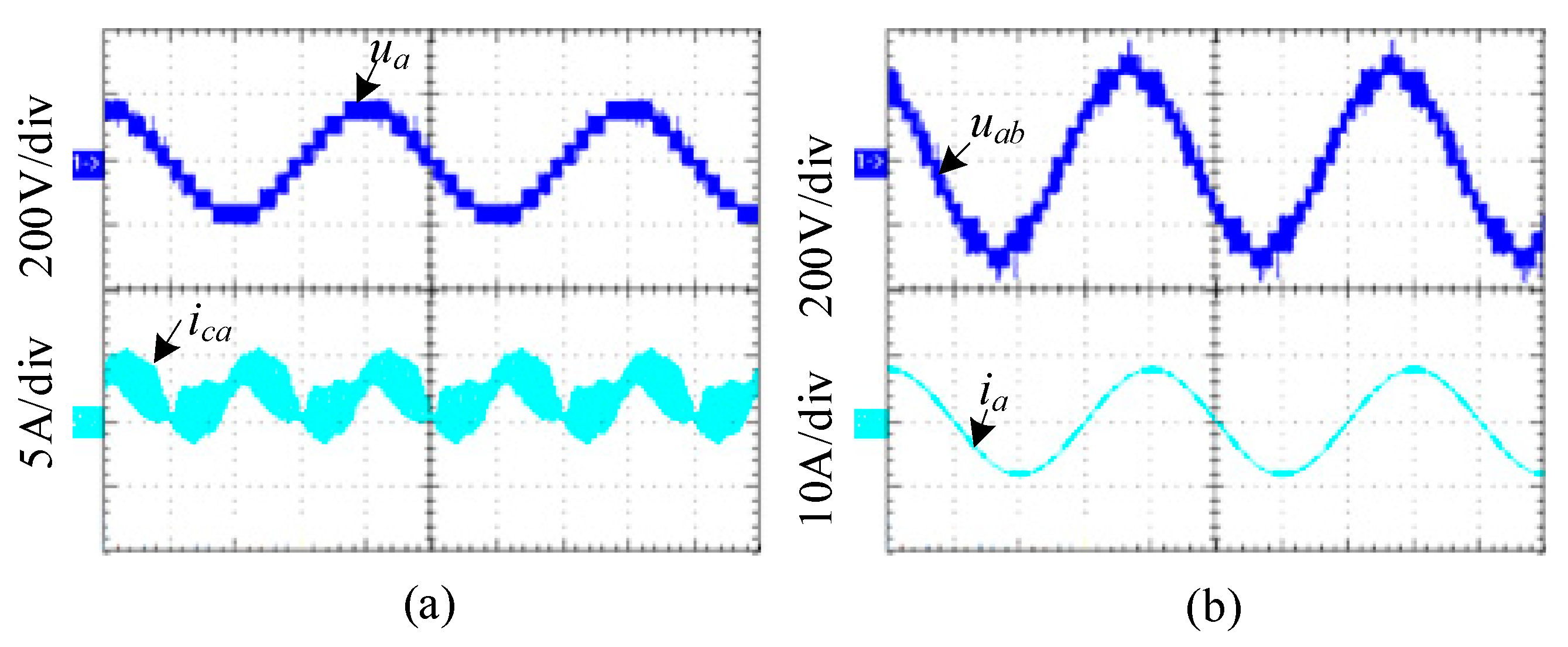 Energies 16 01192 g012