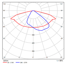 Energies 16 01199 i004 Energies 16 01199 i004