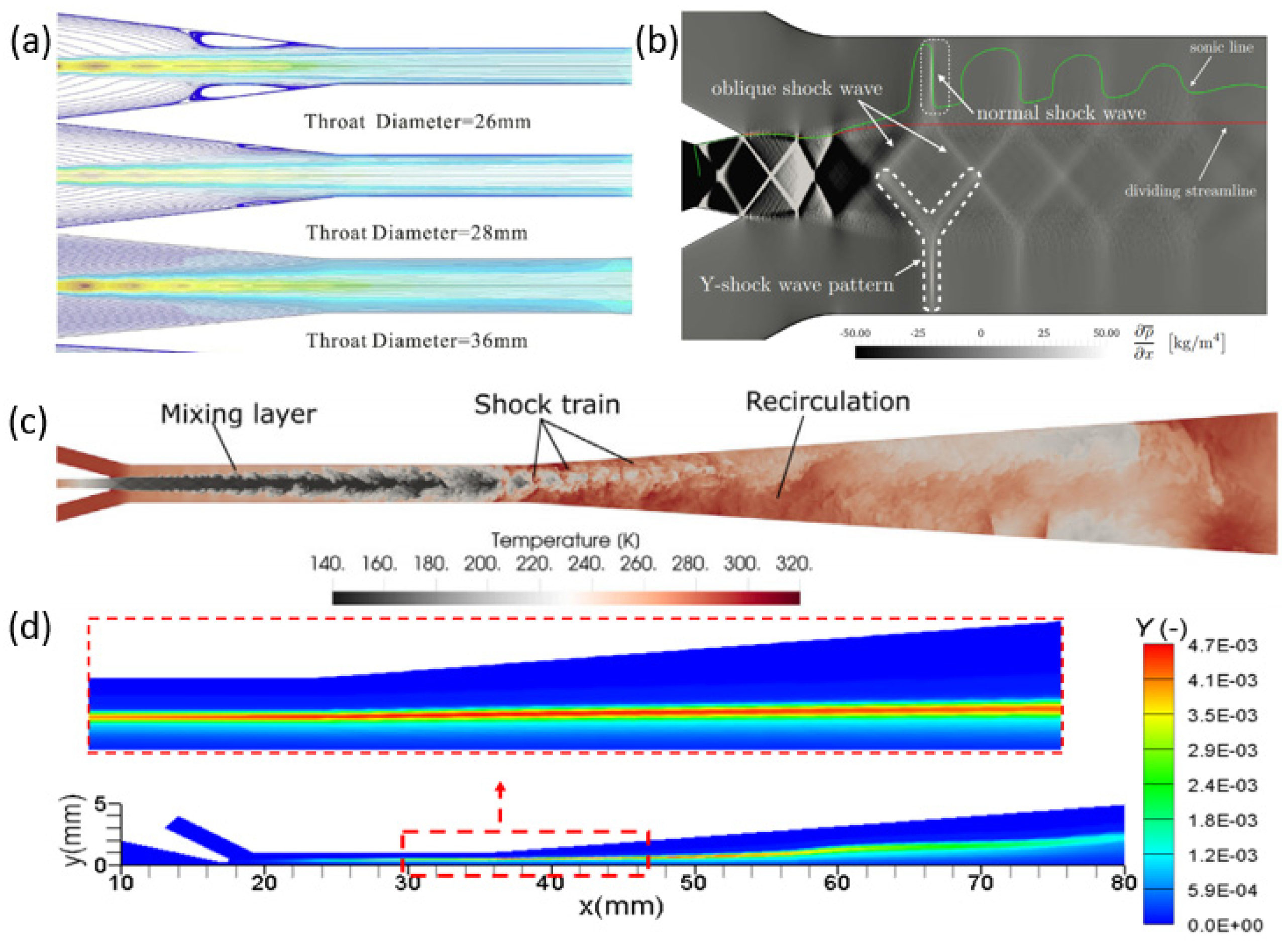 Energies 16 01201 g003