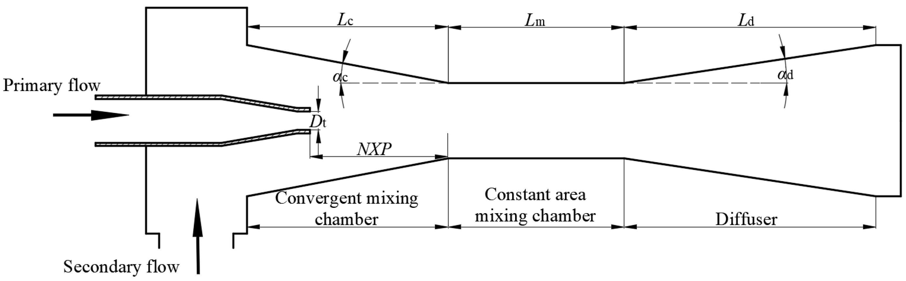Energies 16 01201 g004