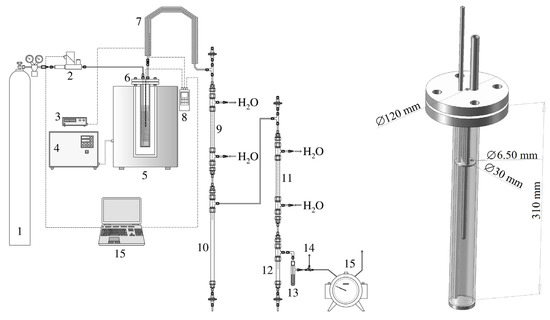 Energies 16 01202 g0a1
