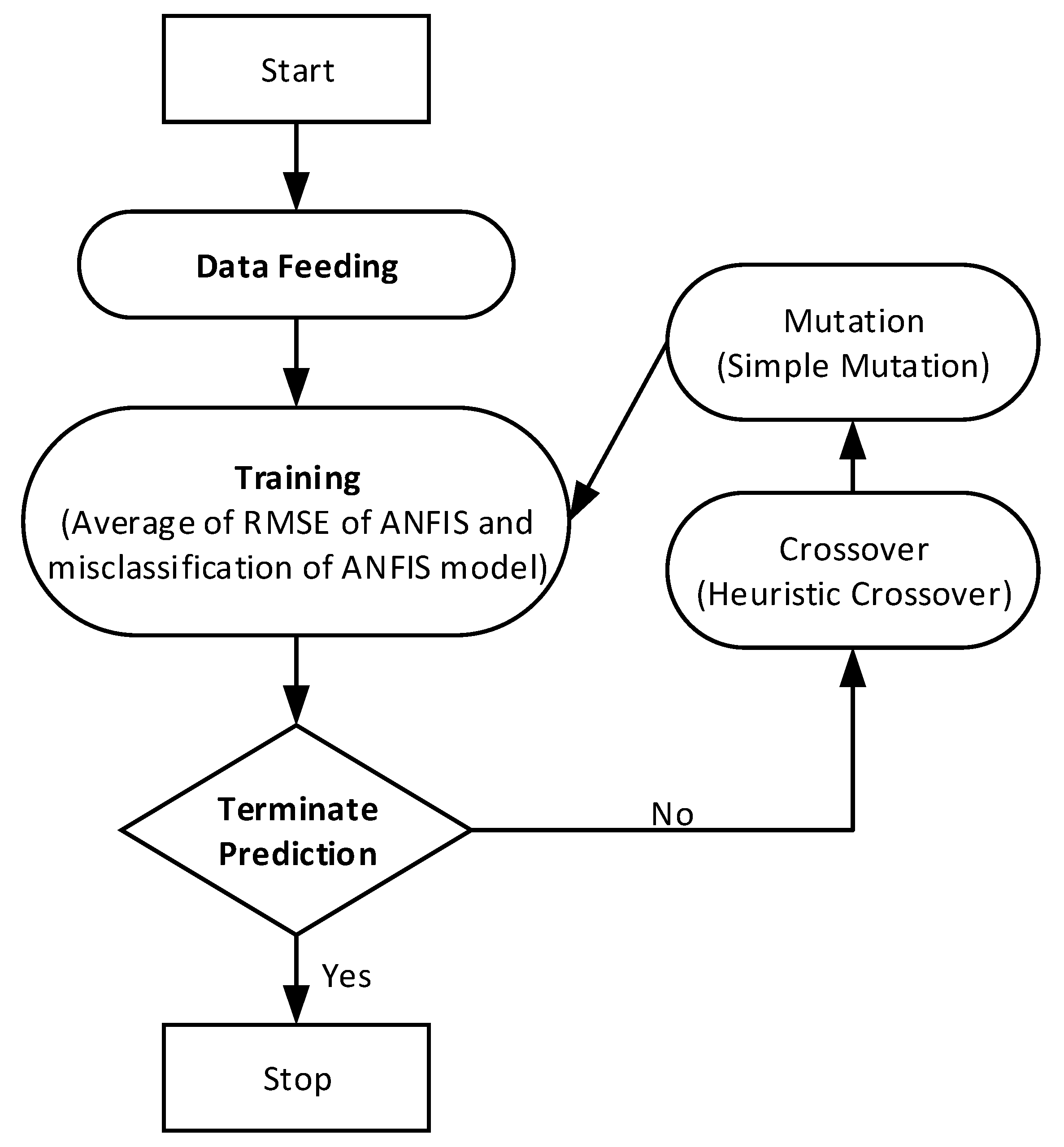 Energies 16 01206 g001