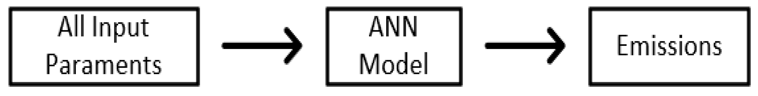 Energies 16 01206 g002