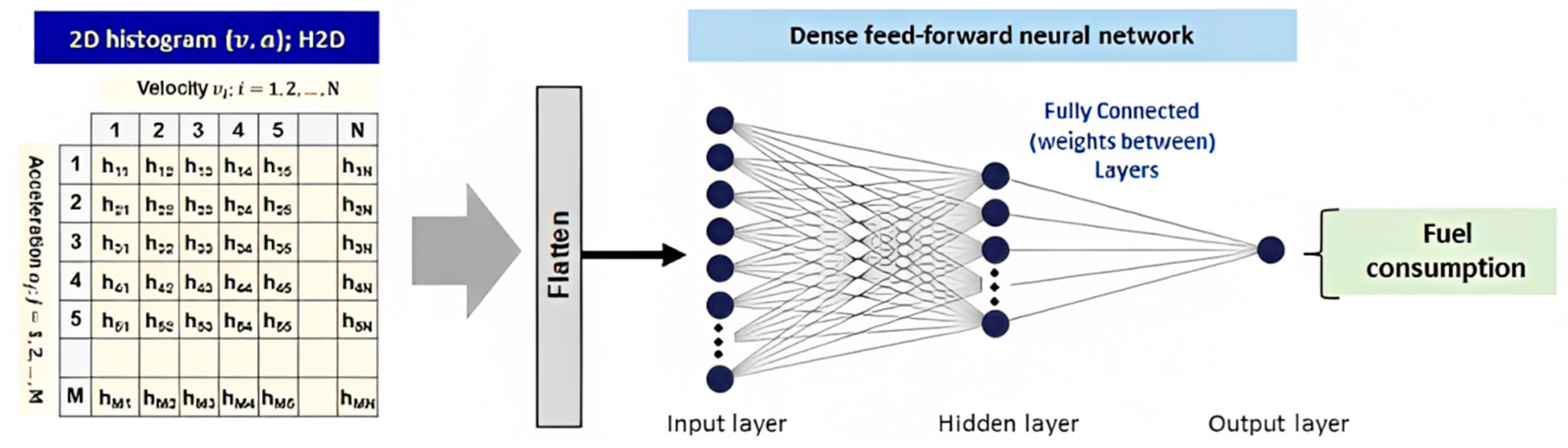 Energies 16 01206 g004